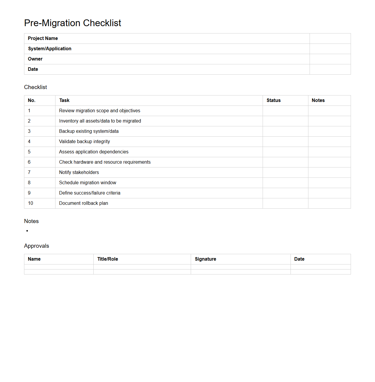 Pre-Migration Checklist Document Sample