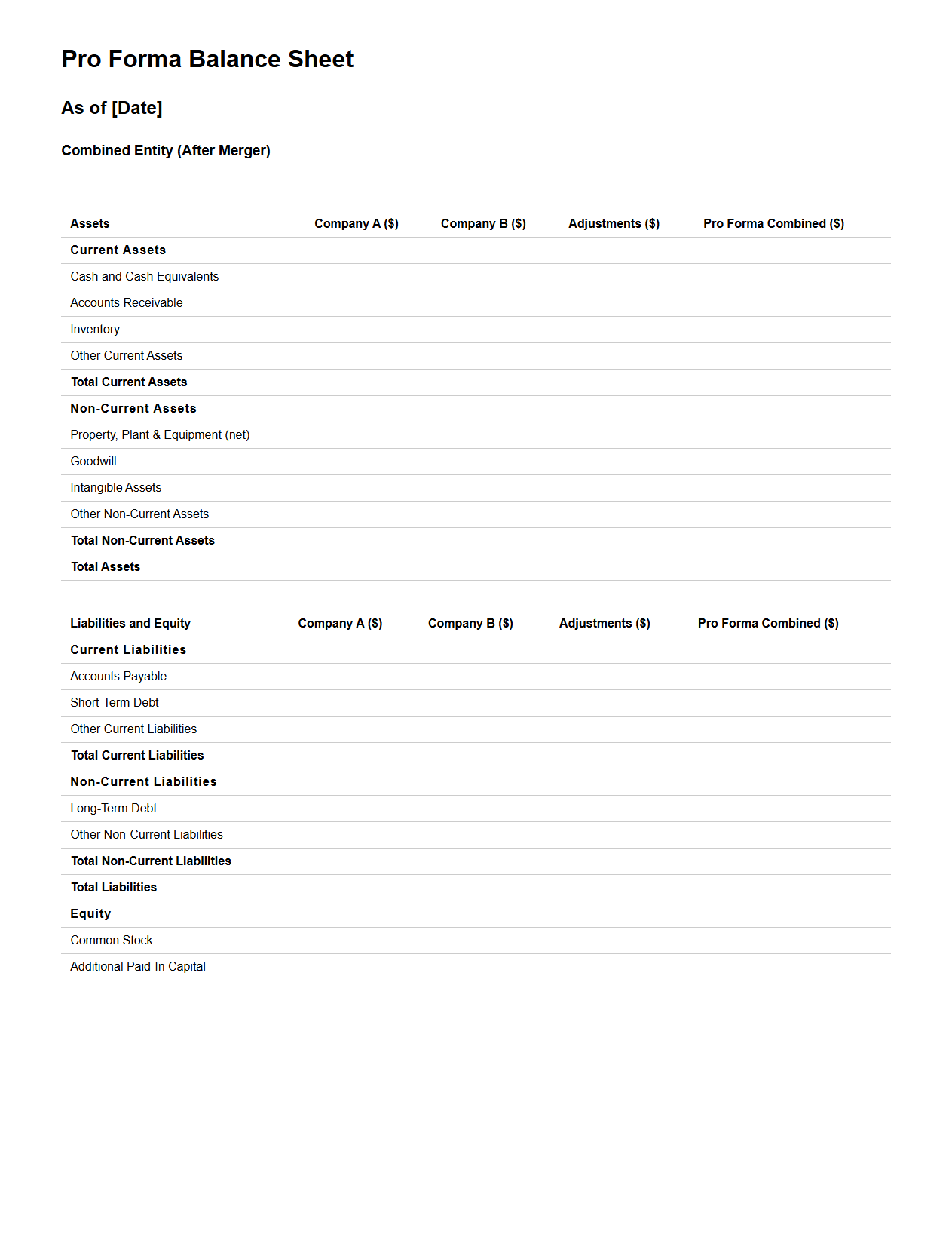 Pro Forma Balance Sheet Sample for Mergers