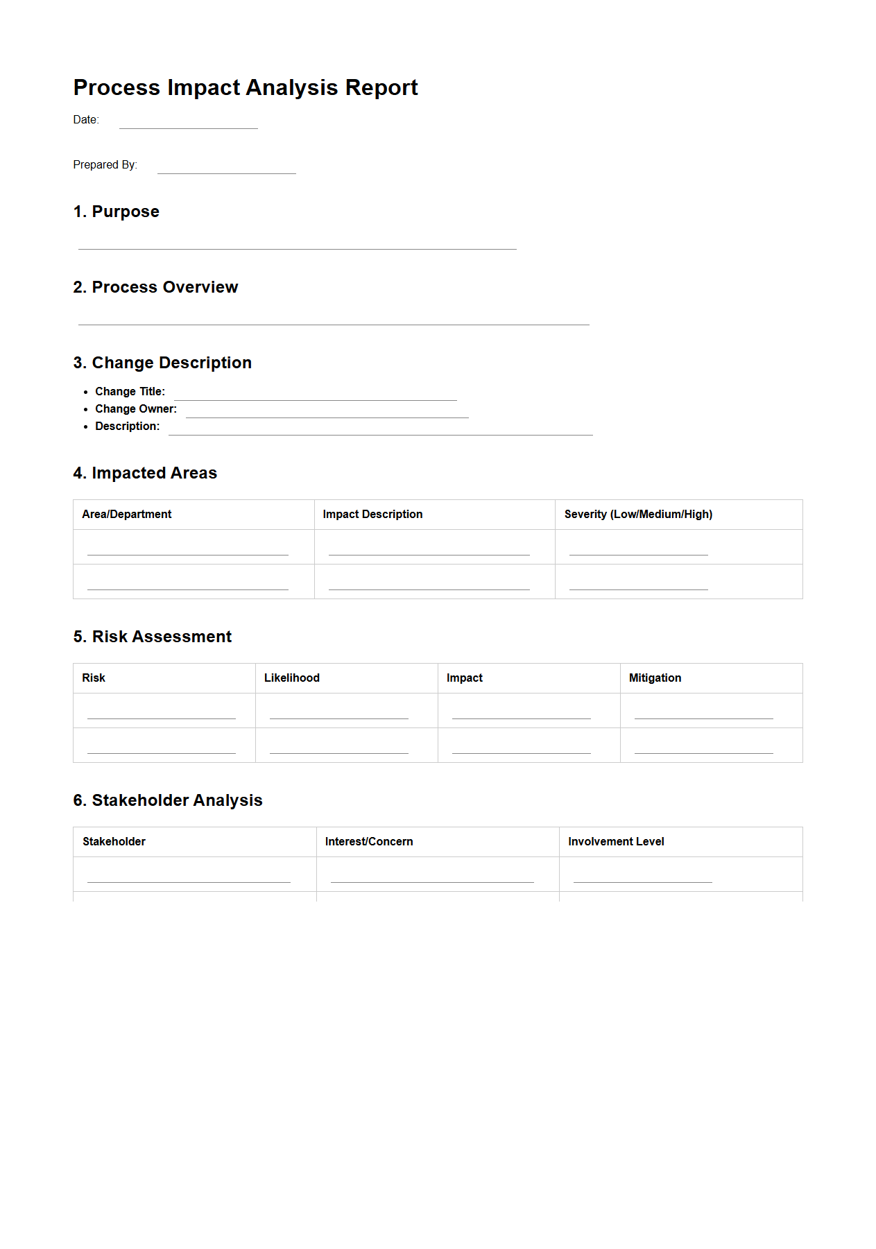 Process Impact Analysis Report Template