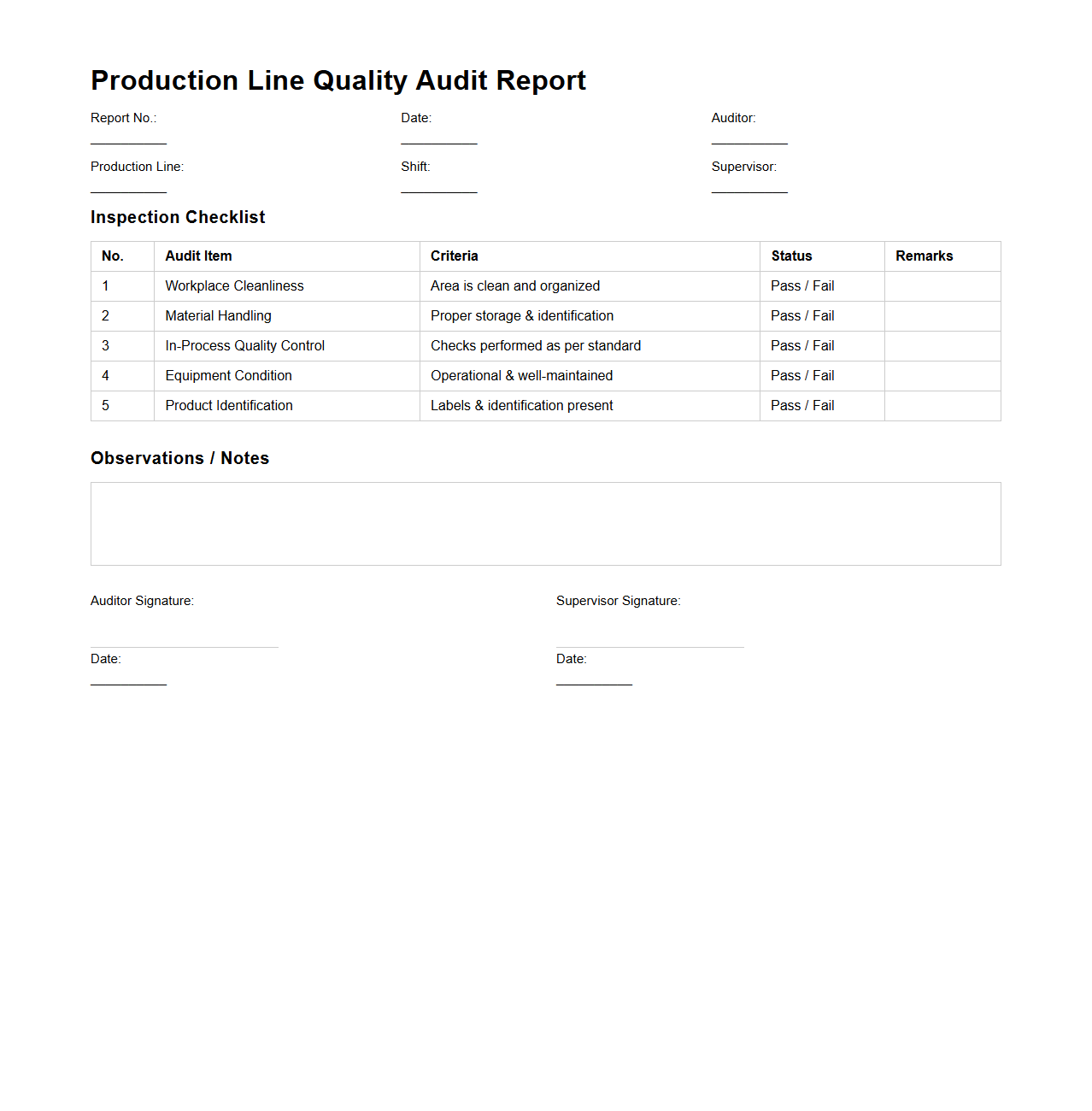 Production Line Quality Audit Report Sample
