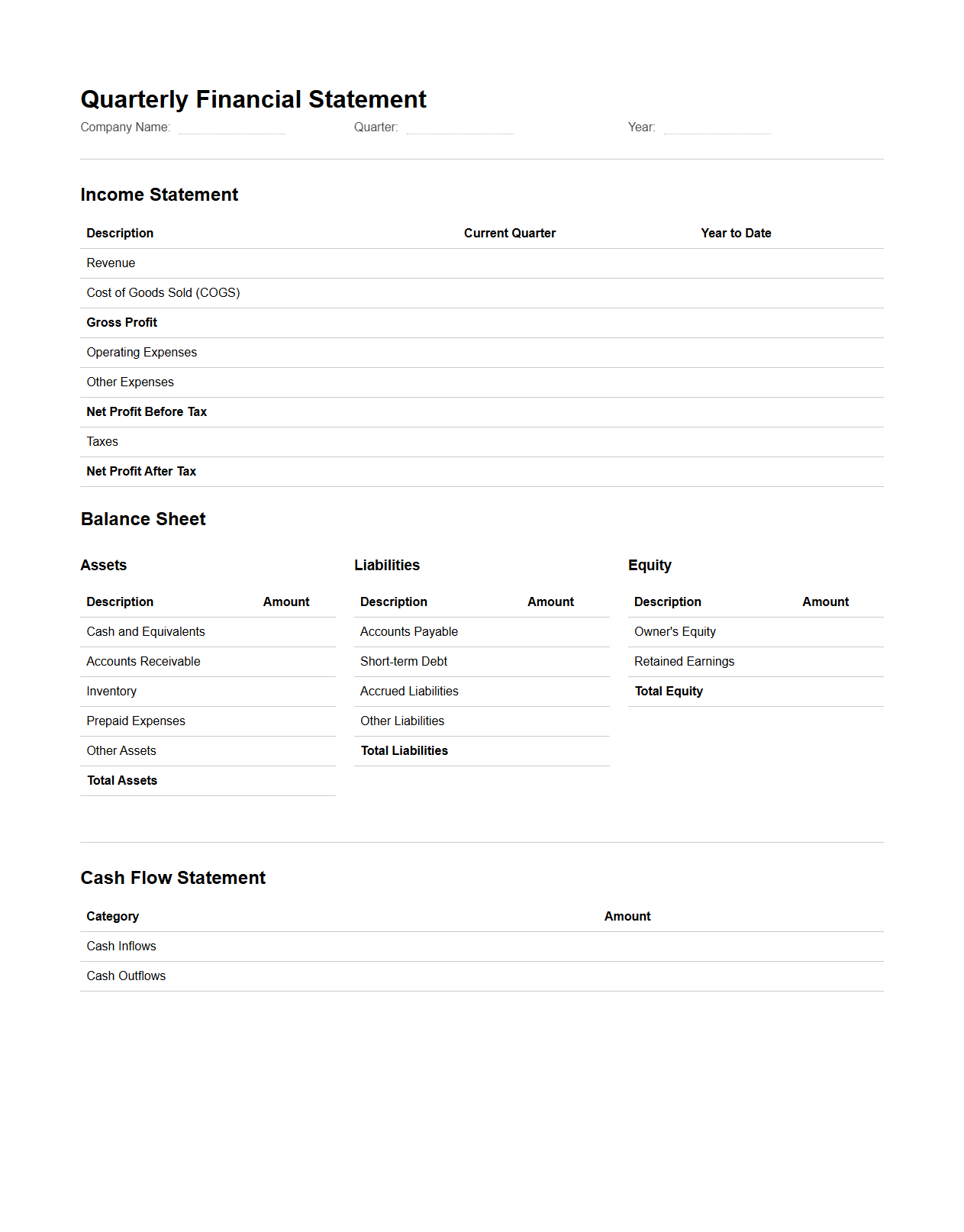 Quarterly Financial Statement Template