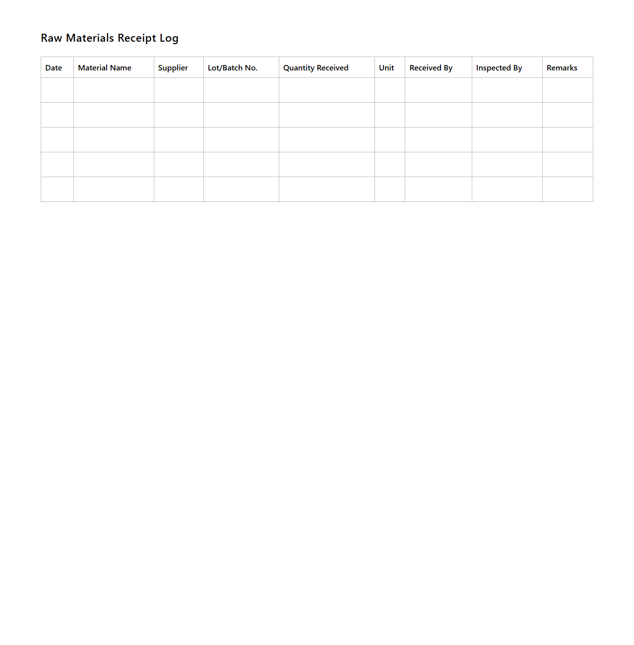 Raw Materials Receipt Log Template