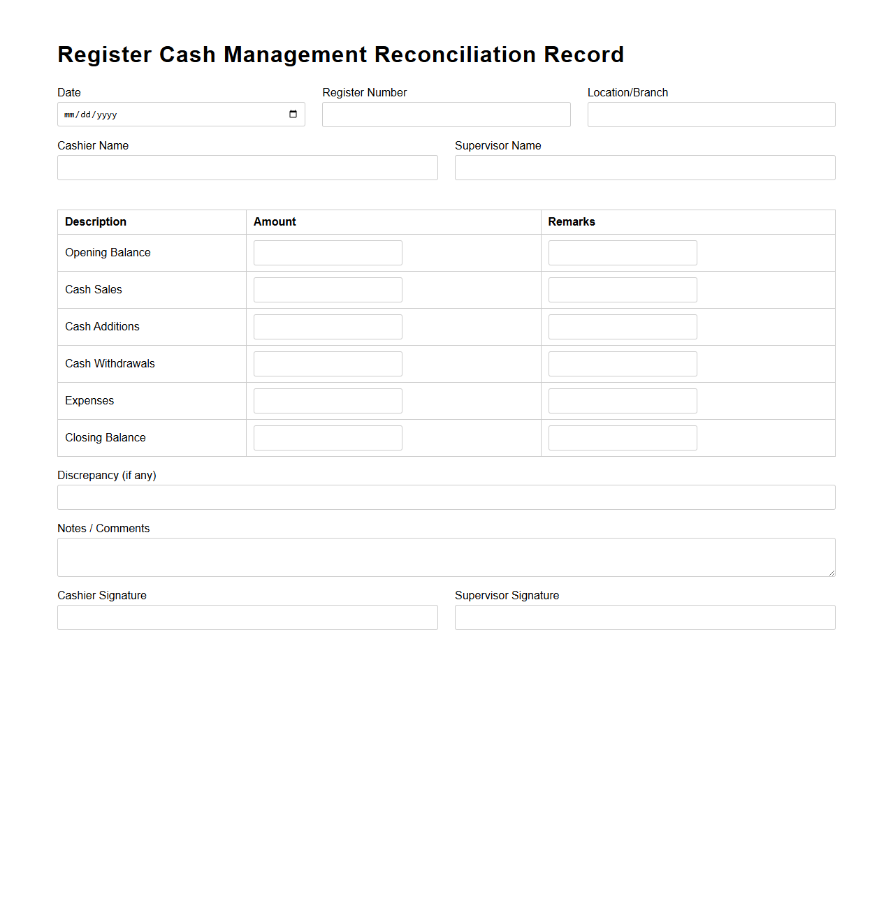 Register Cash Management Reconciliation Record