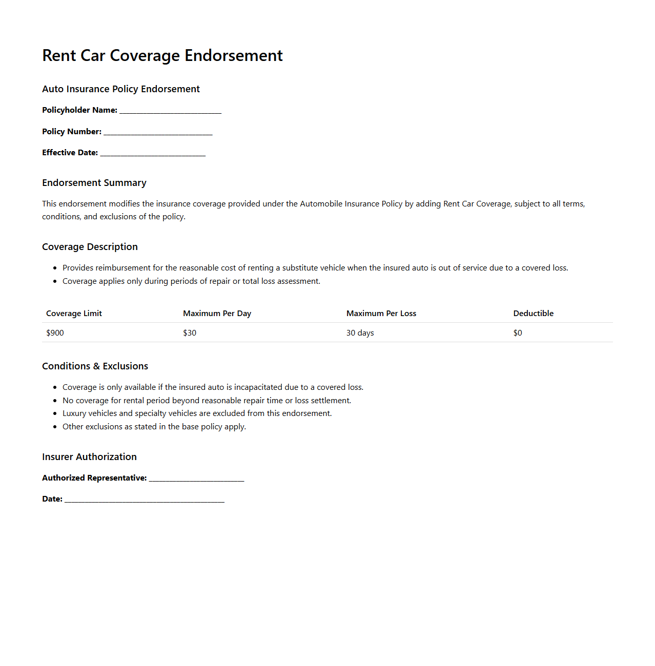 Rent Car Coverage Endorsement Document for Auto Insurance