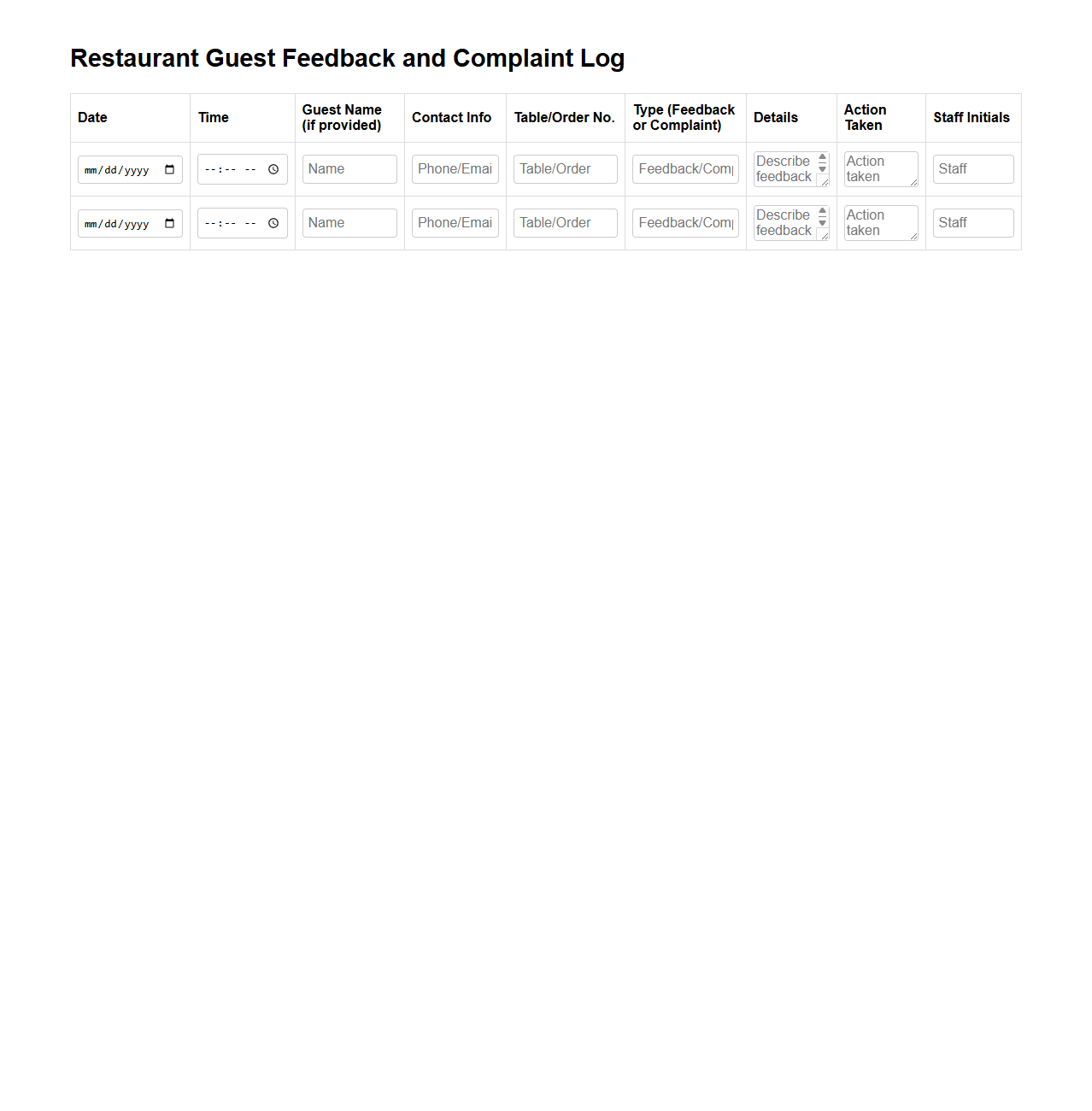 Restaurant Guest Feedback and Complaint Log
