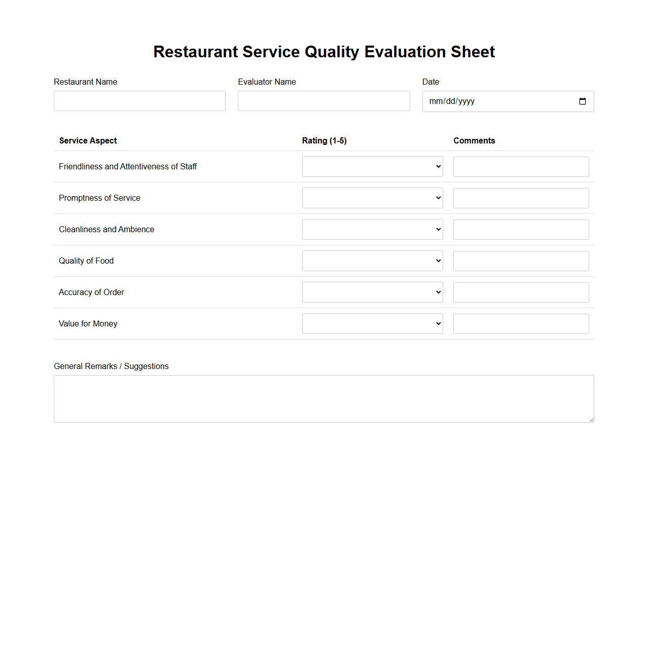 Restaurant Service Quality Evaluation Sheet