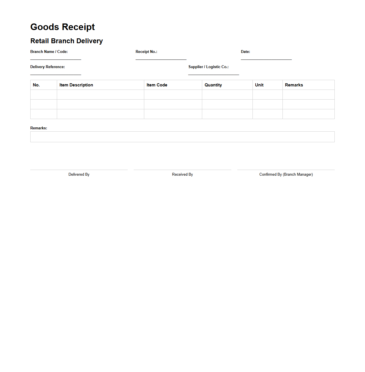 Retail Branch Delivery Goods Receipt Example