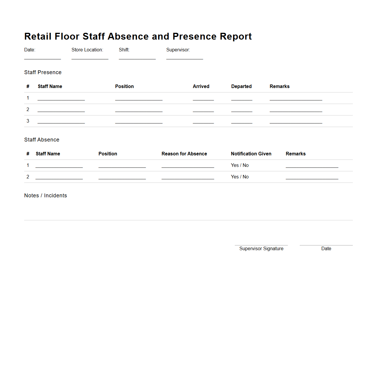 Retail Floor Staff Absence and Presence Report