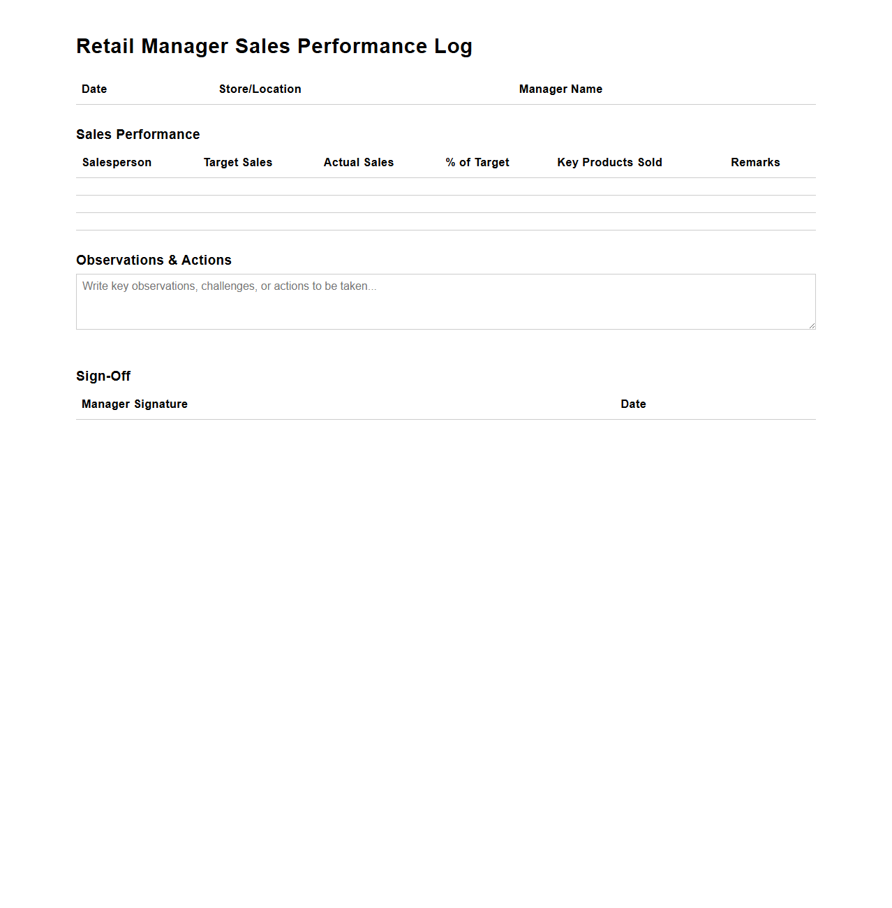 Retail Manager Sales Performance Log