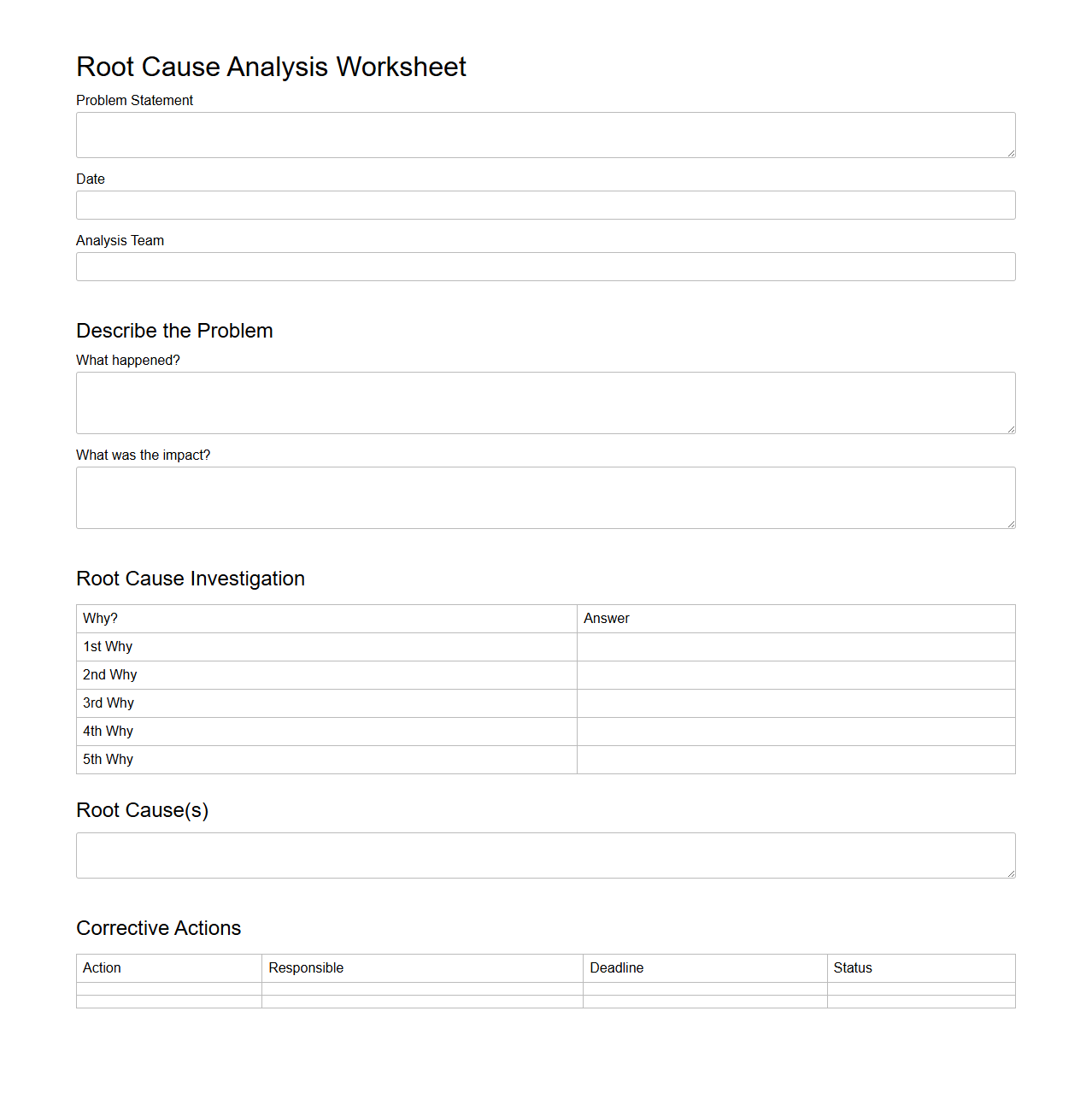 Root Cause Analysis Worksheet