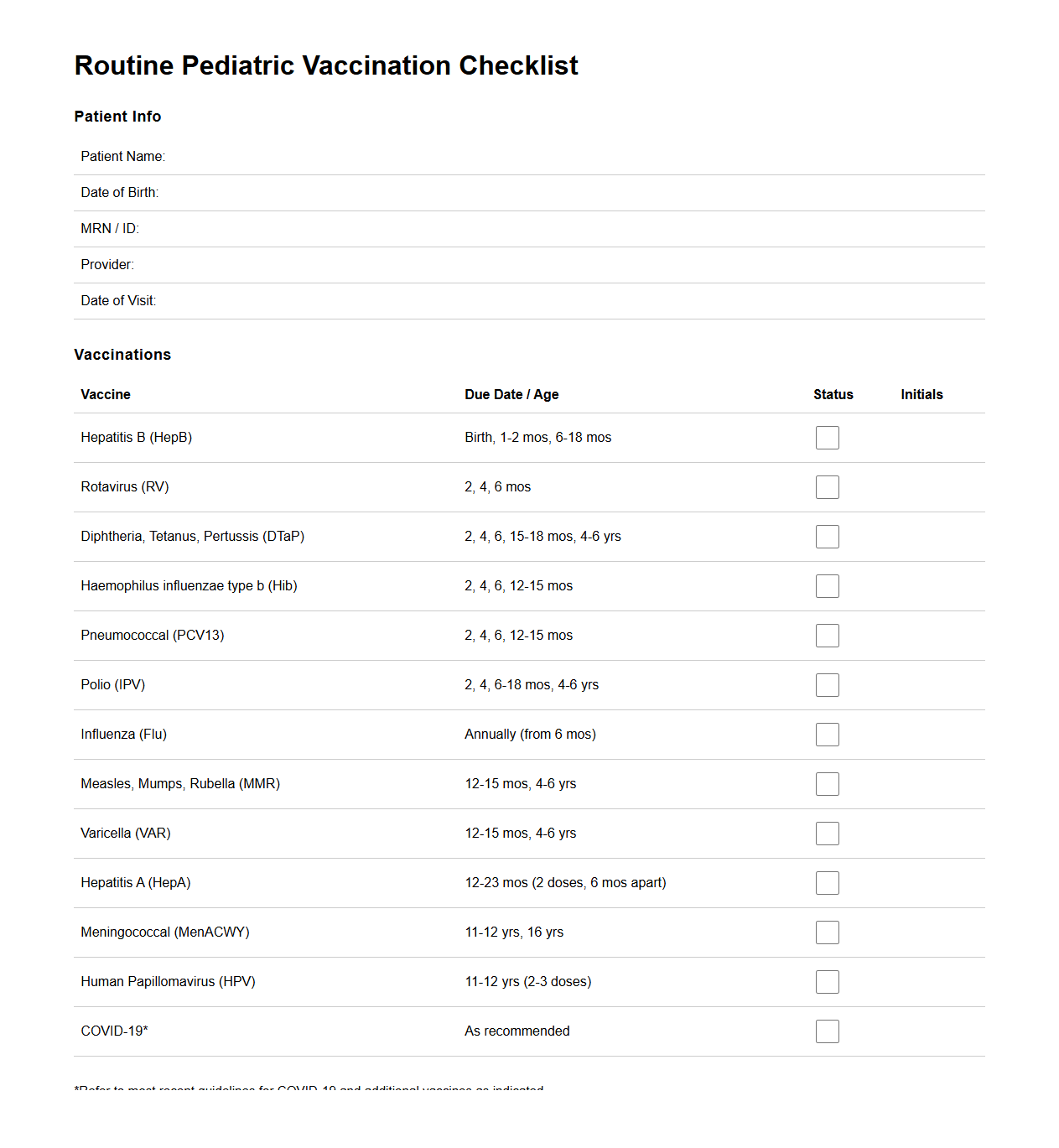 Routine Pediatric Vaccination Checklist