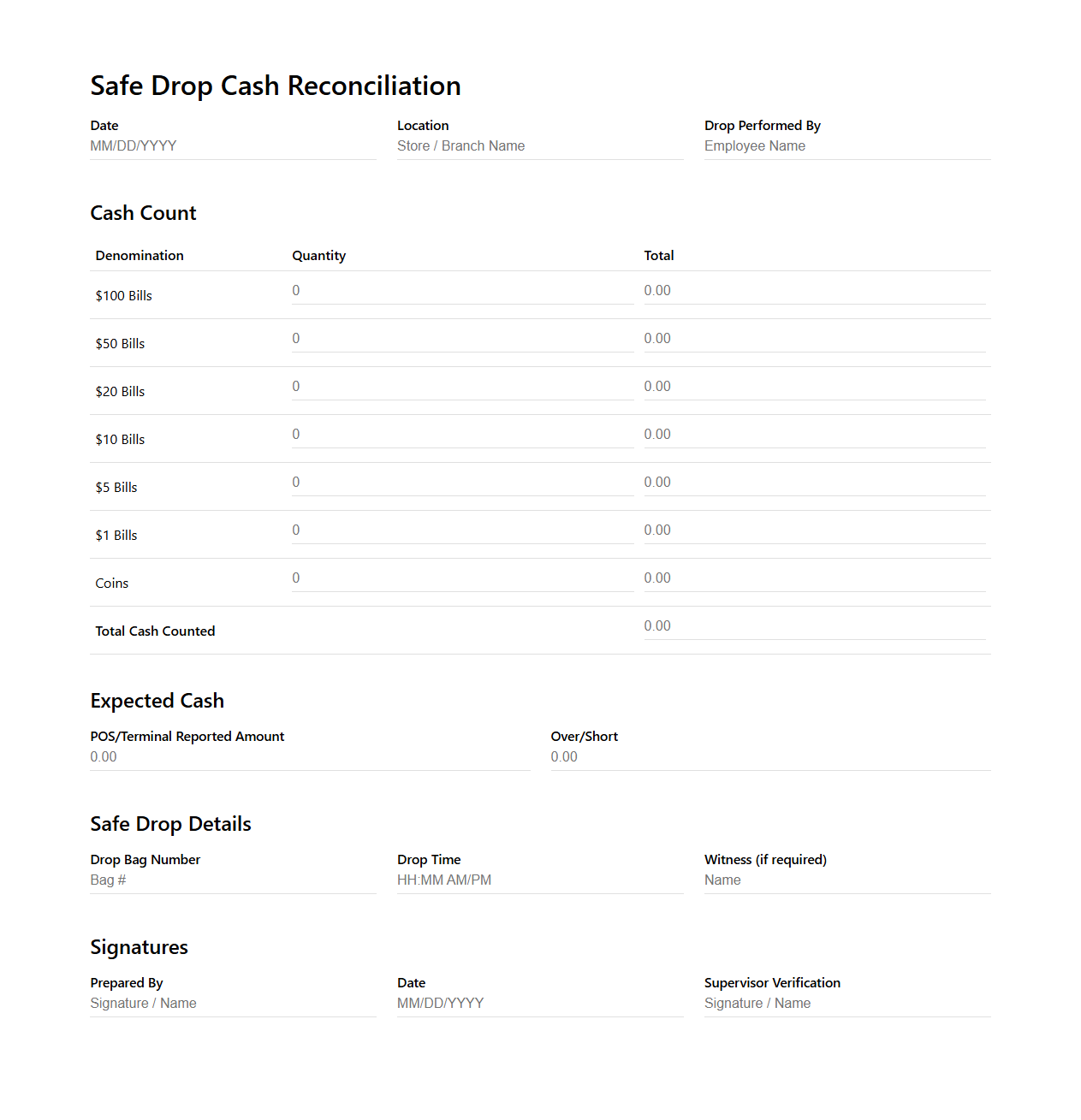 Safe Drop Cash Reconciliation Template
