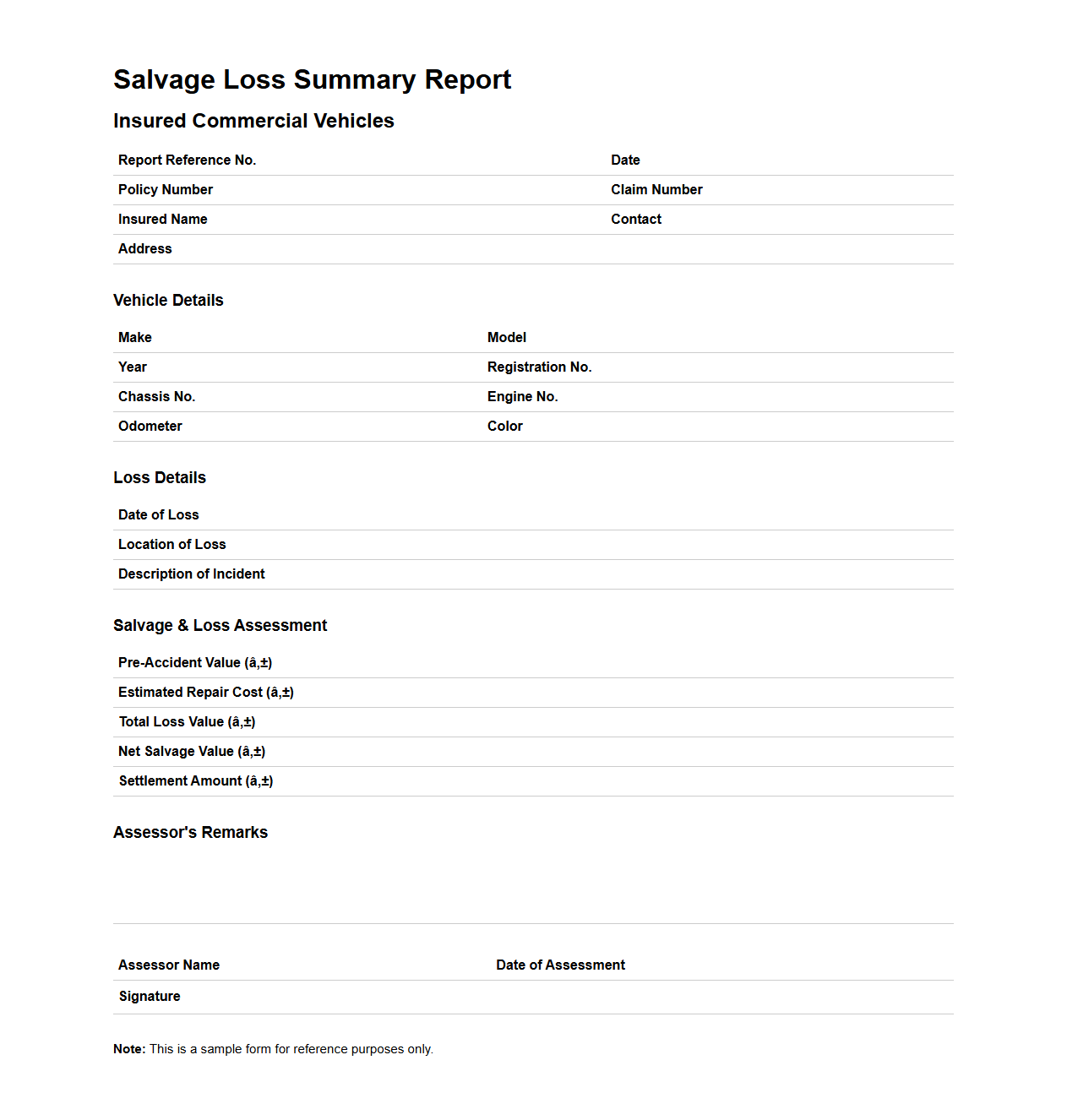 Salvage Loss Summary Report for Insured Commercial Vehicles