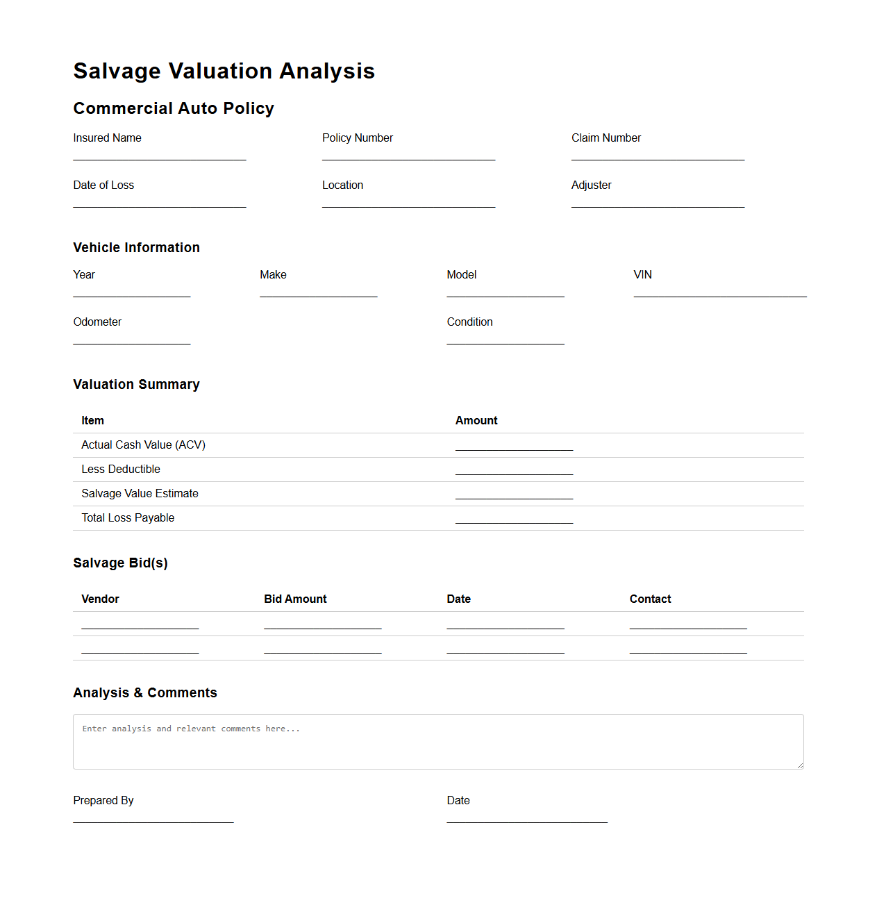 Salvage Valuation Analysis for Commercial Auto Policy