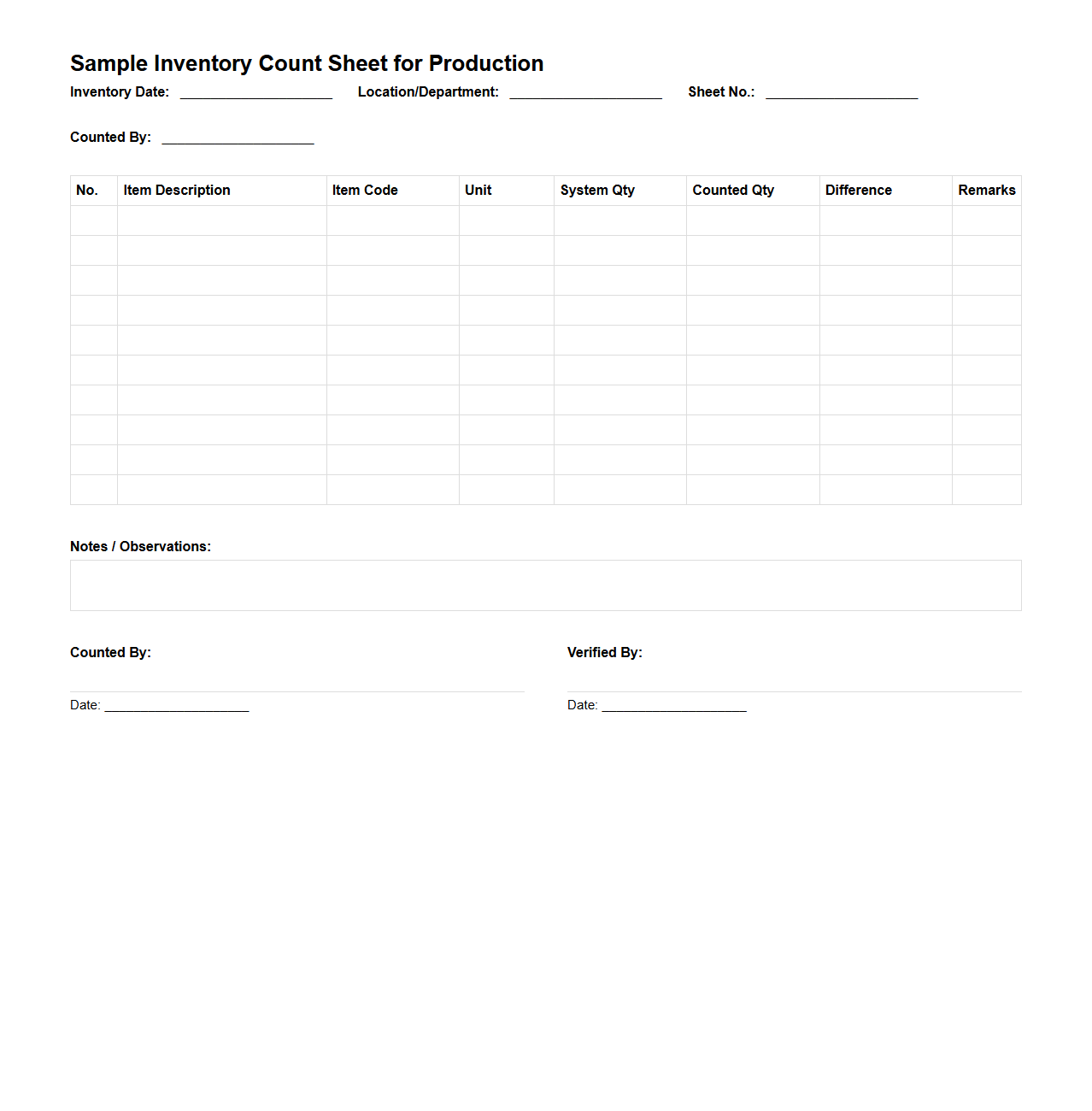 Sample Inventory Count Sheet for Production