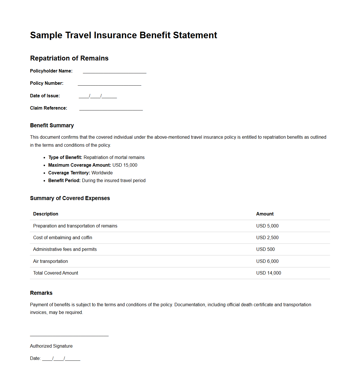 Sample Travel Insurance Benefit Statement for Repatriation