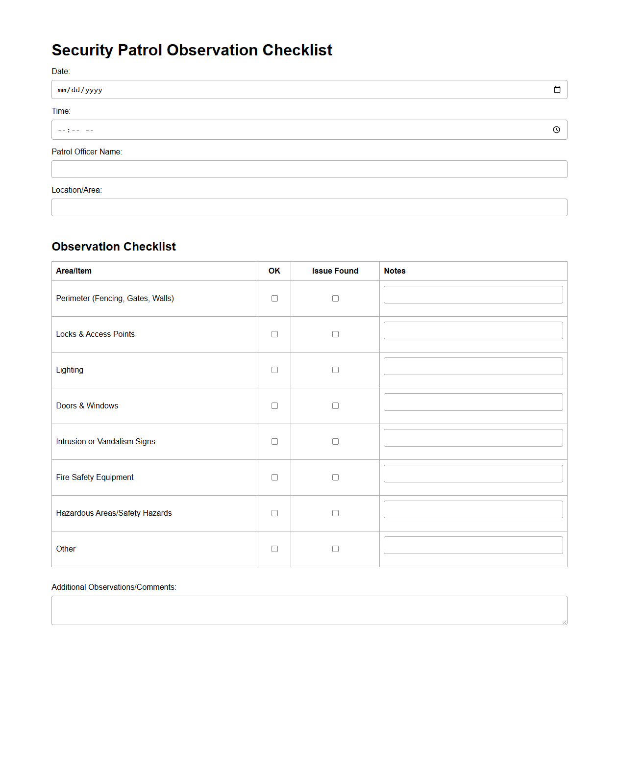 Security Patrol Observation Checklist