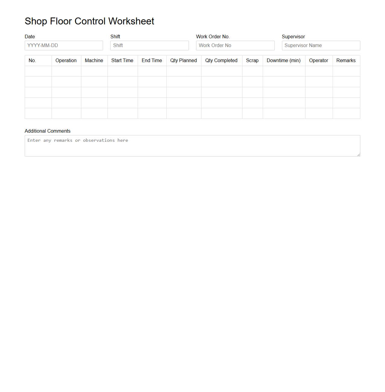 Shop Floor Control Worksheet