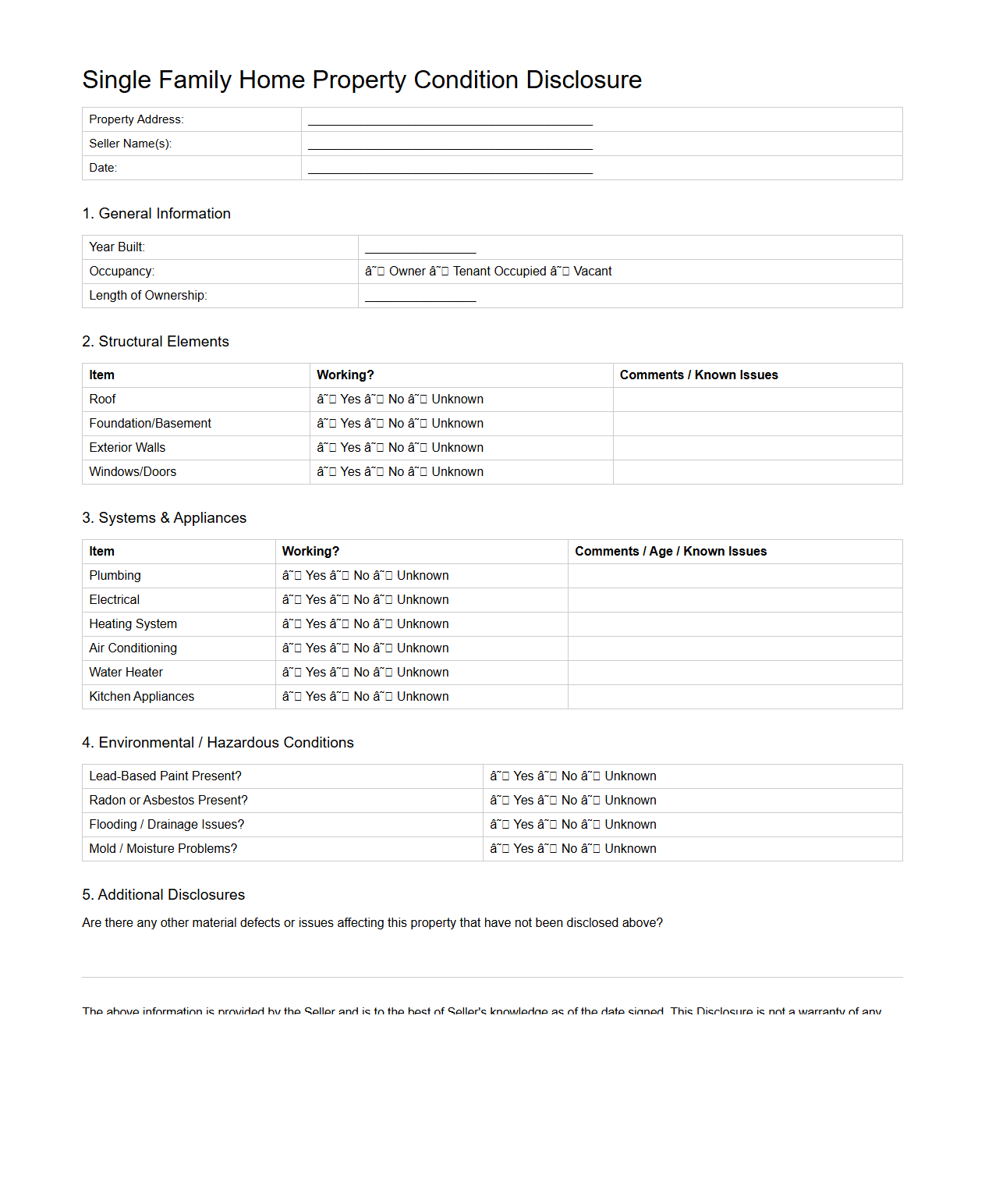 Single Family Home Property Condition Disclosure Sample