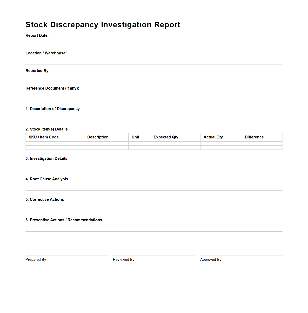 Stock Discrepancy Investigation Report