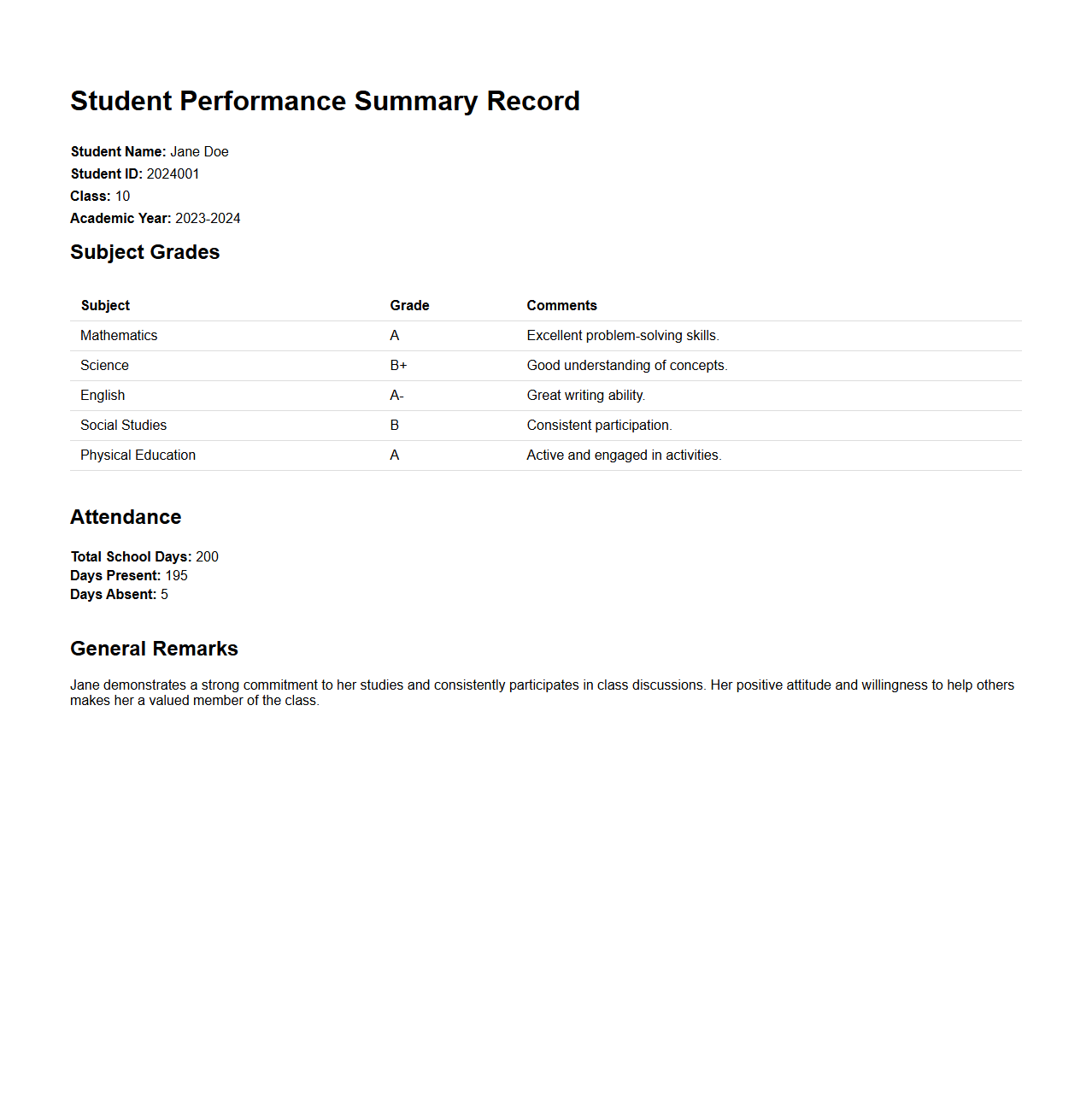 Student Performance Summary Record Example