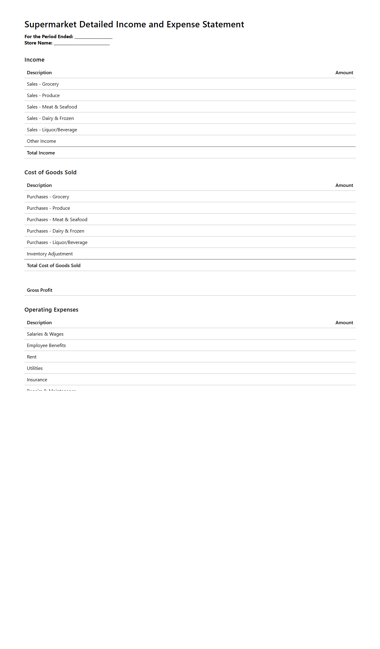 Supermarket Detailed Income and Expense Statement