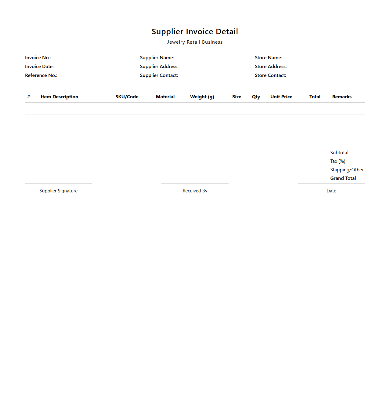 Supplier Invoice Detail for Jewelry Retail Business