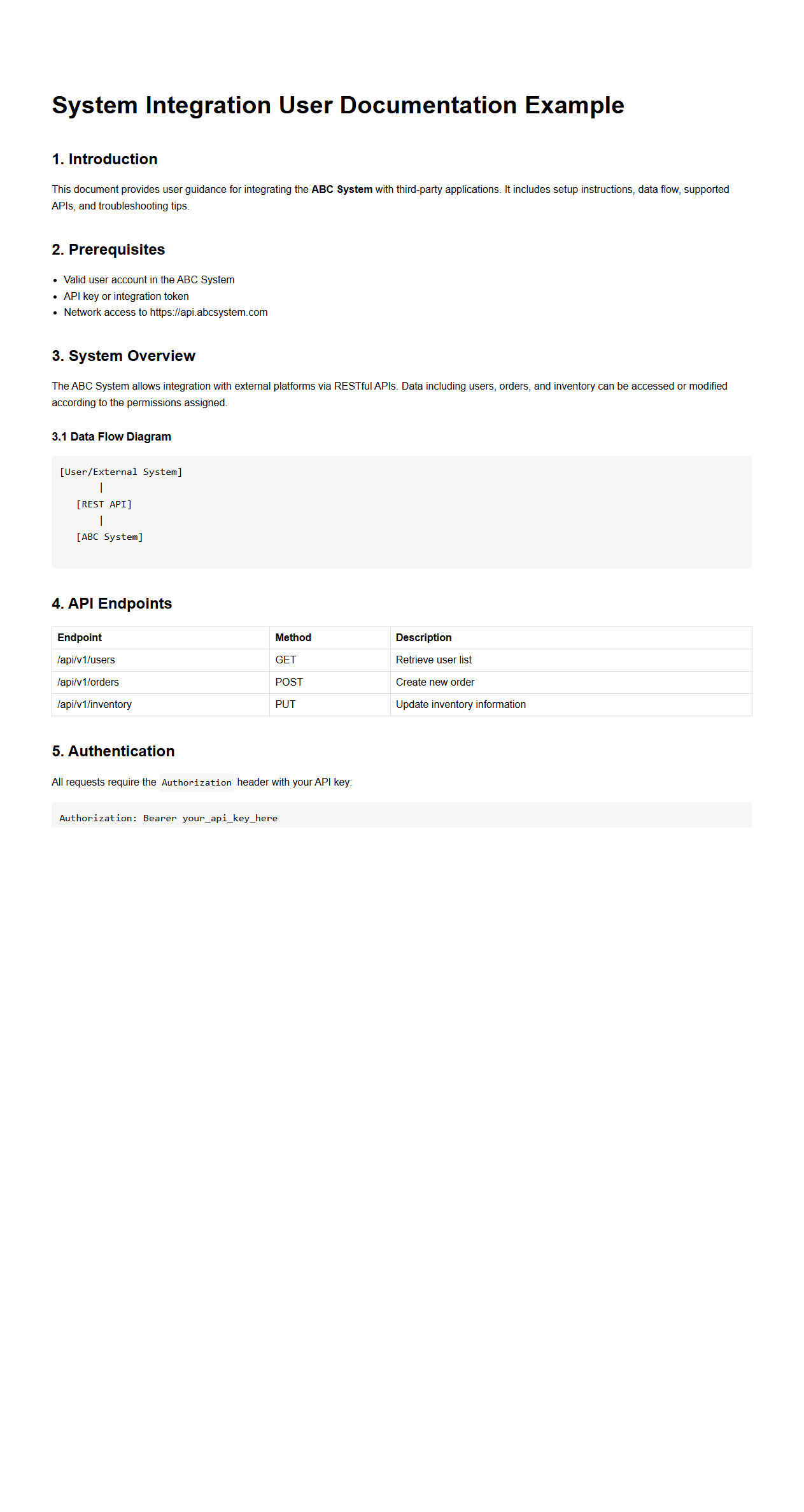 System Integration User Documentation Example