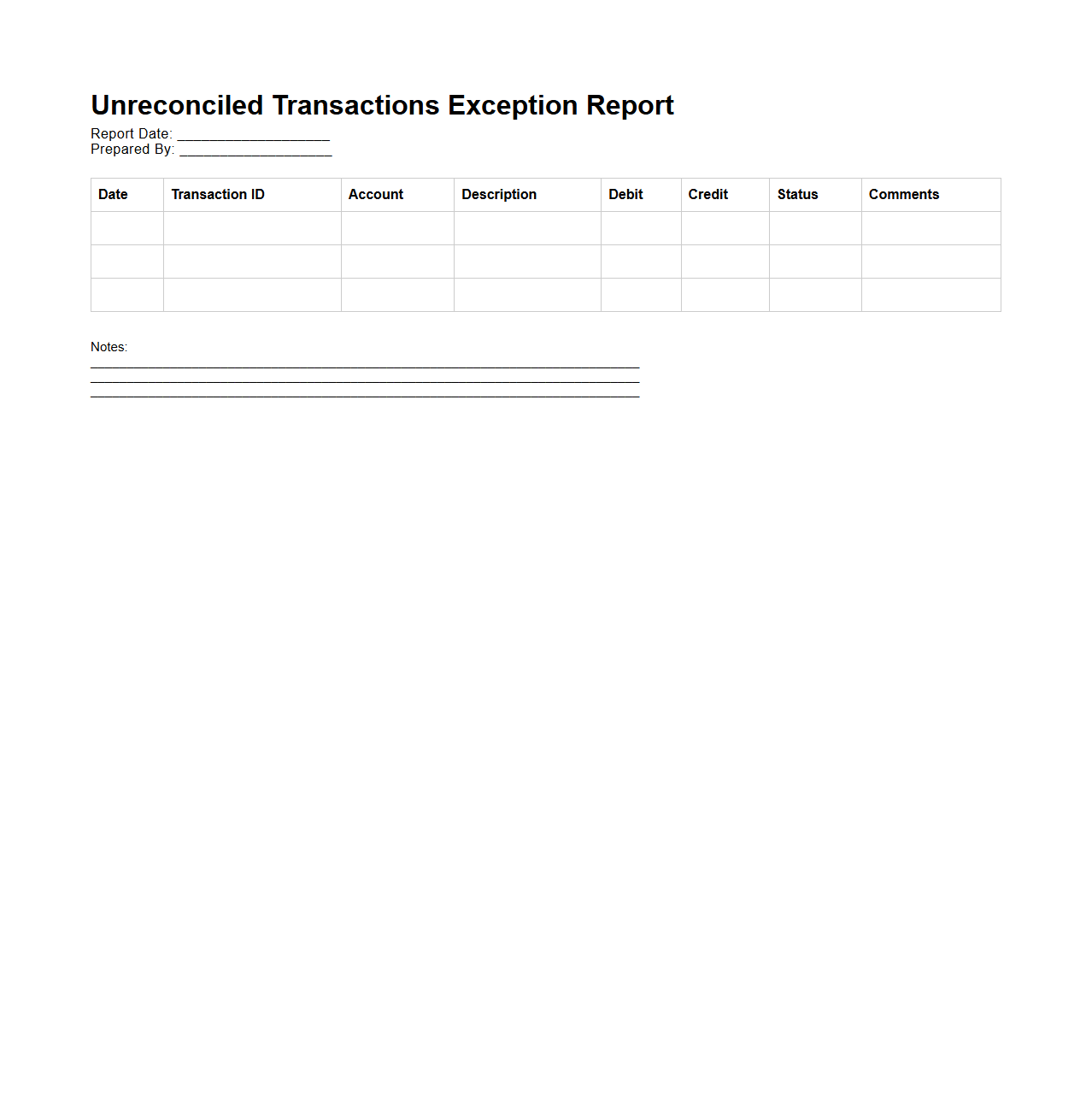 Unreconciled Transactions Exception Report