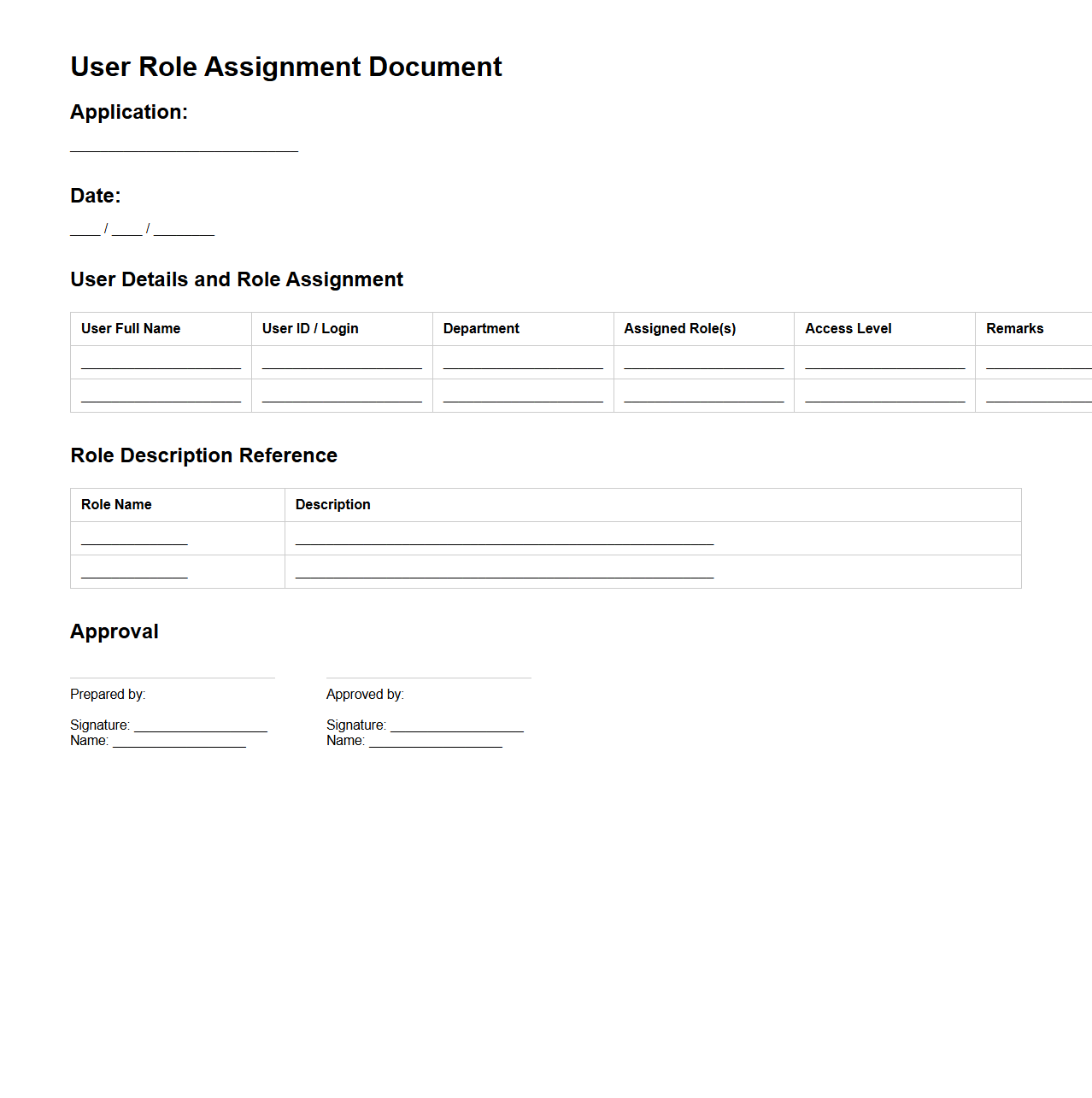 User Role Assignment Document Example for Corporate Applications