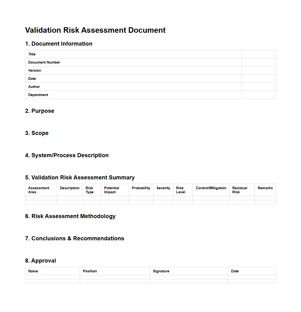 Validation Risk Assessment Document