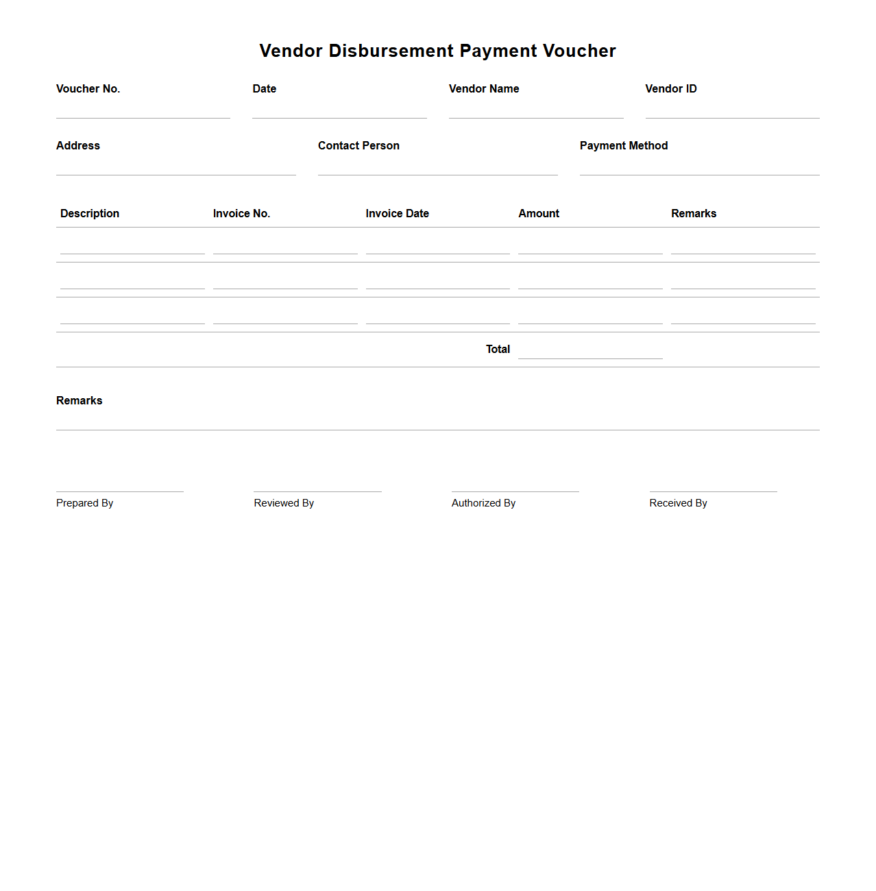 Vendor Disbursement Payment Voucher Sample