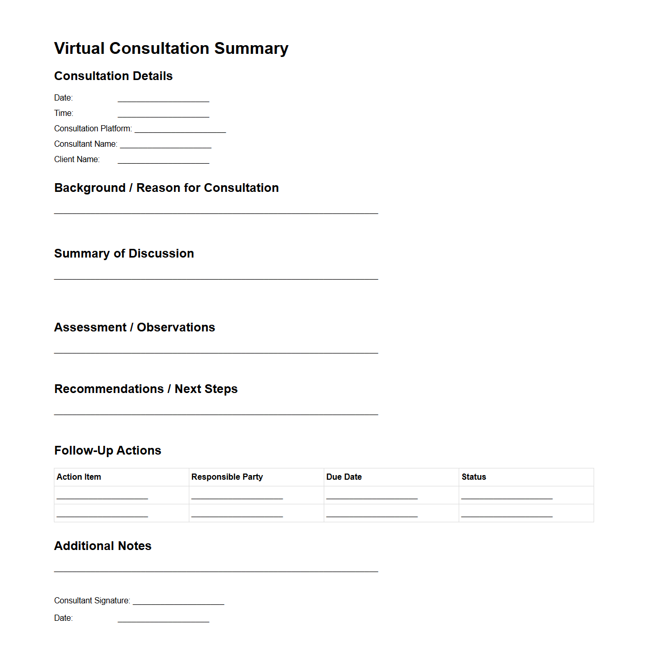 Virtual Consultation Summary Document Example