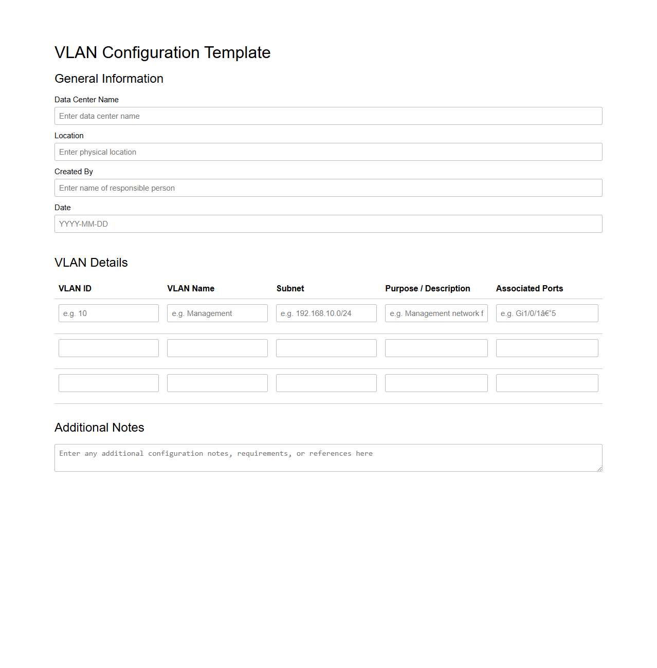VLAN Configuration Template for Data Centers