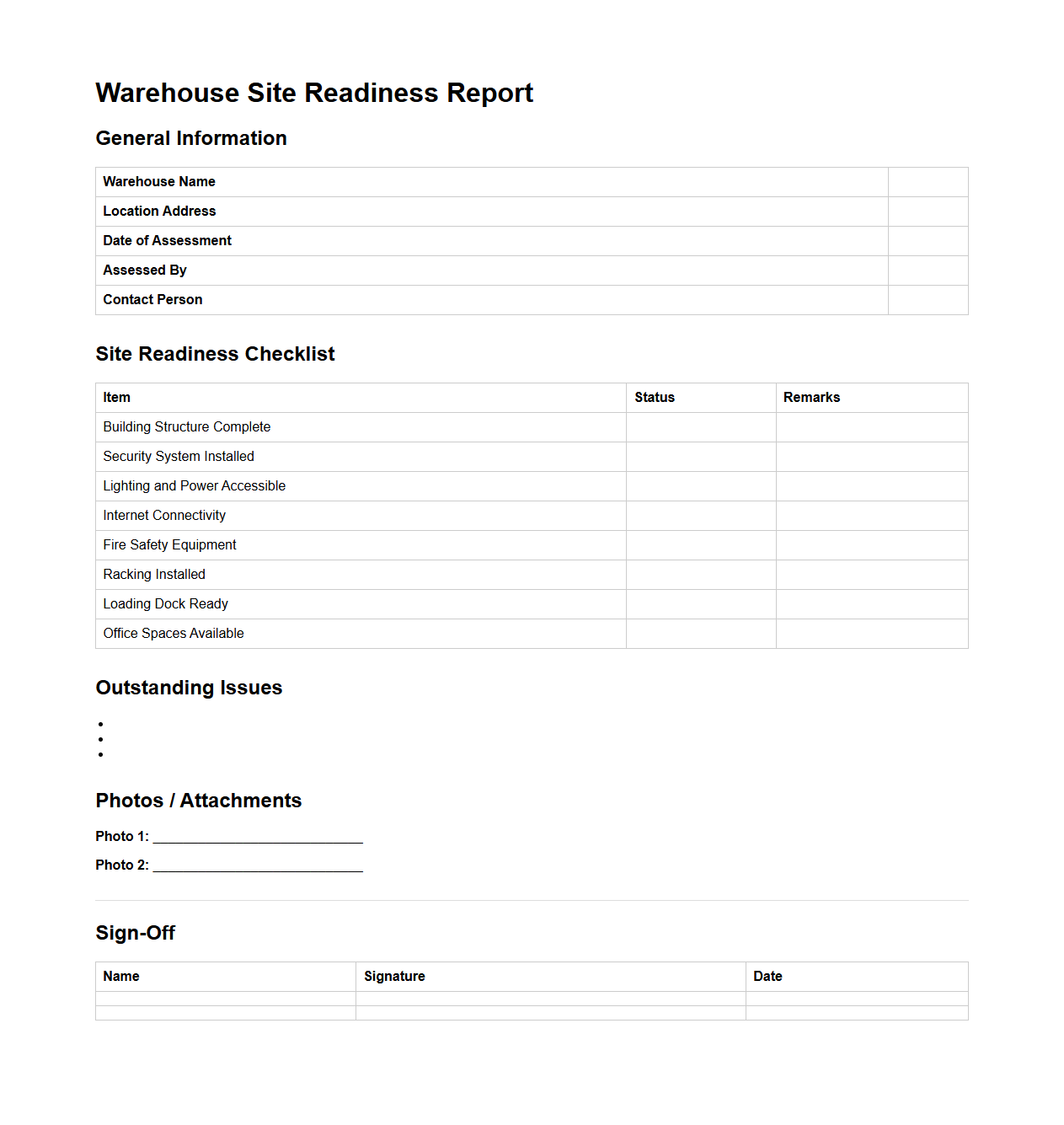 Warehouse Site Readiness Report Sample