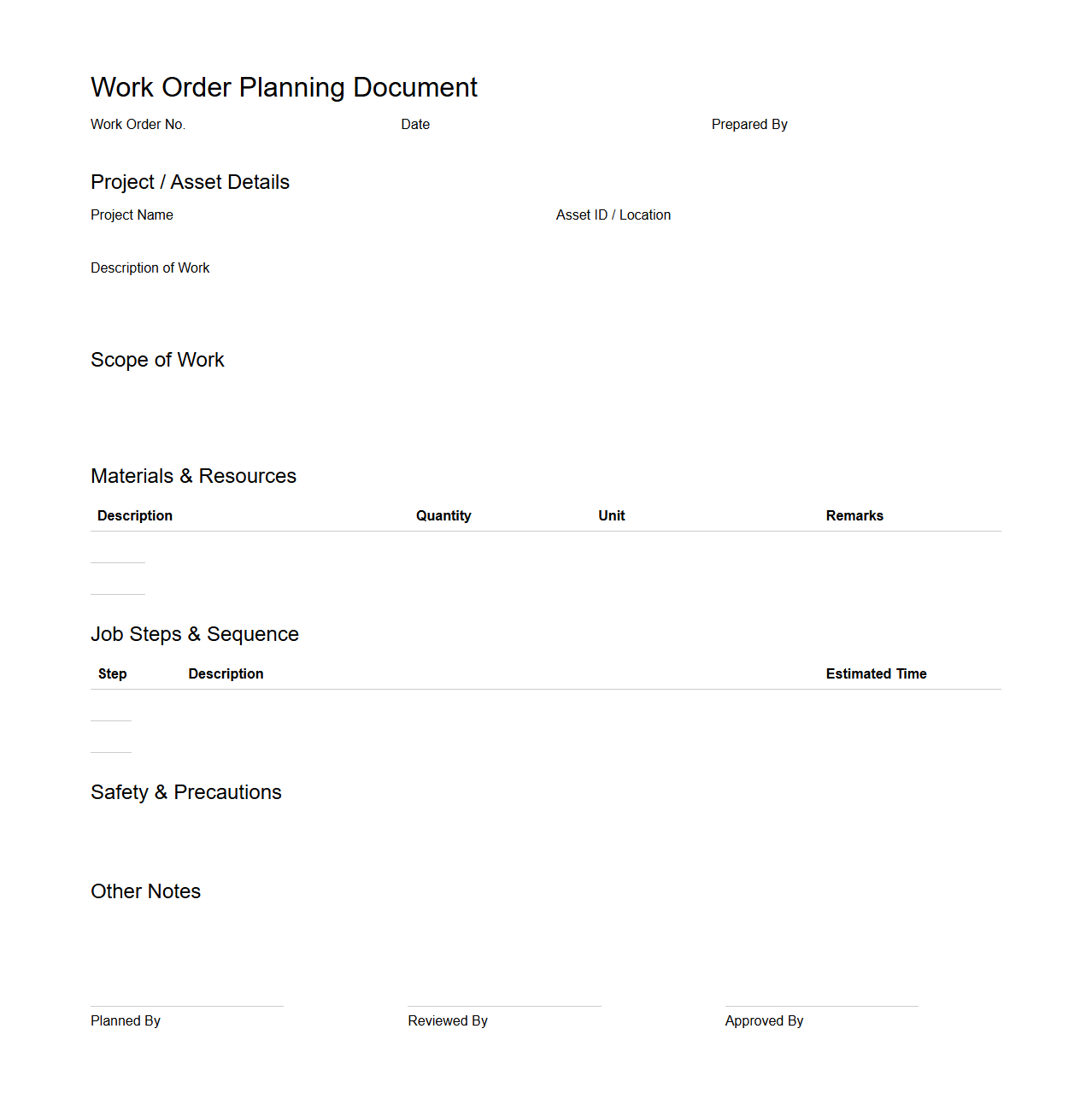 Work Order Planning Document Sample
