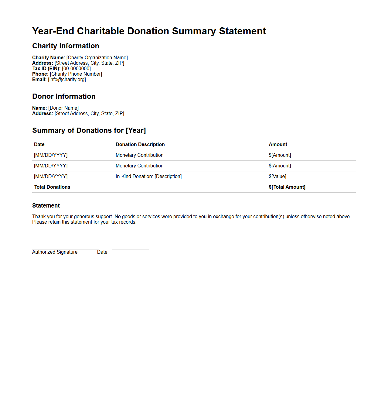 Year-End Charitable Donation Summary Statement