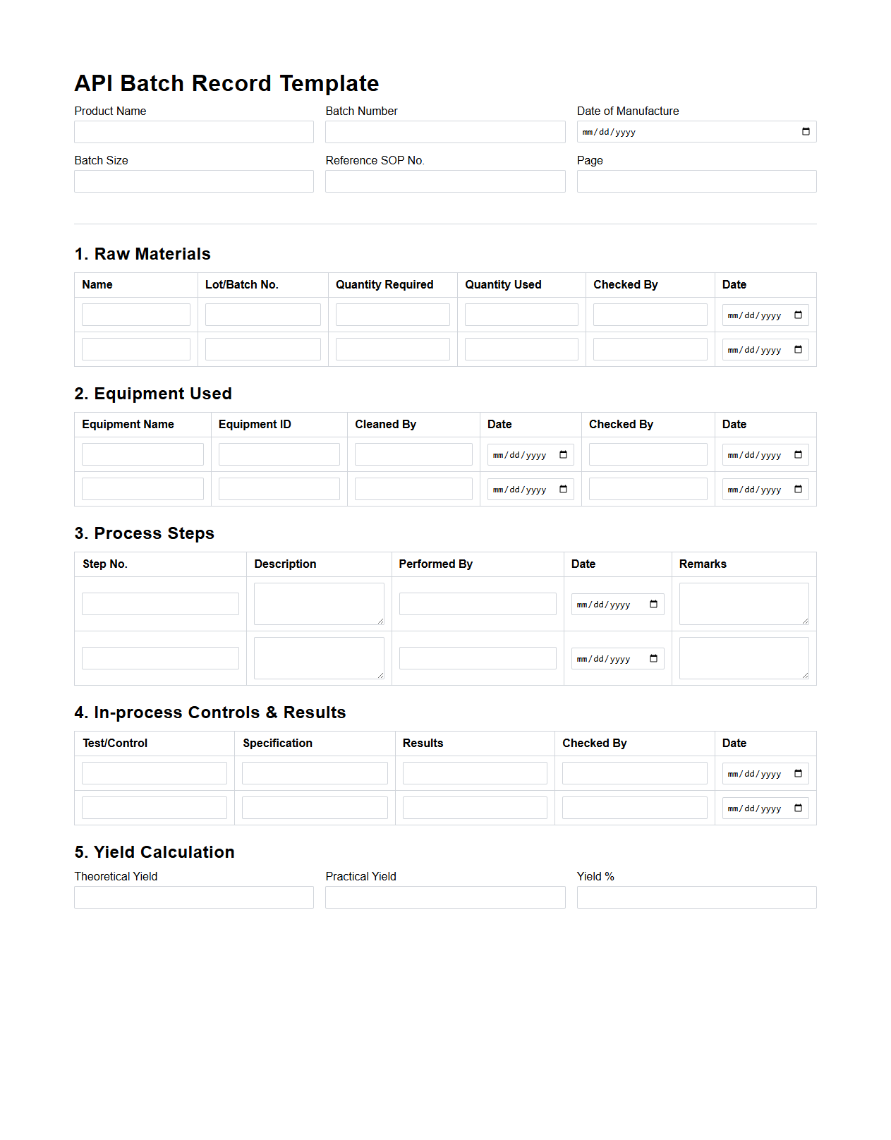 Active Pharmaceutical Ingredient Batch Record Template