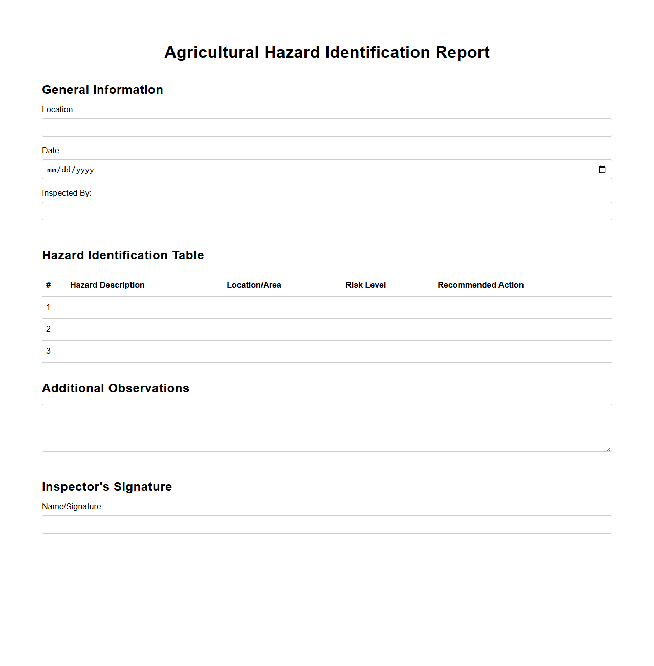 Agricultural Hazard Identification Report