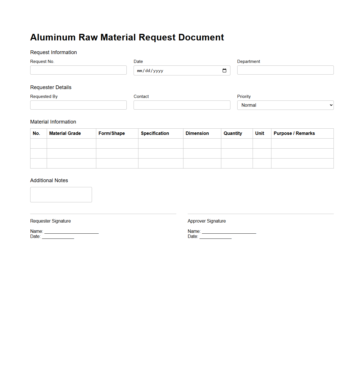 Aluminum Raw Material Request Document