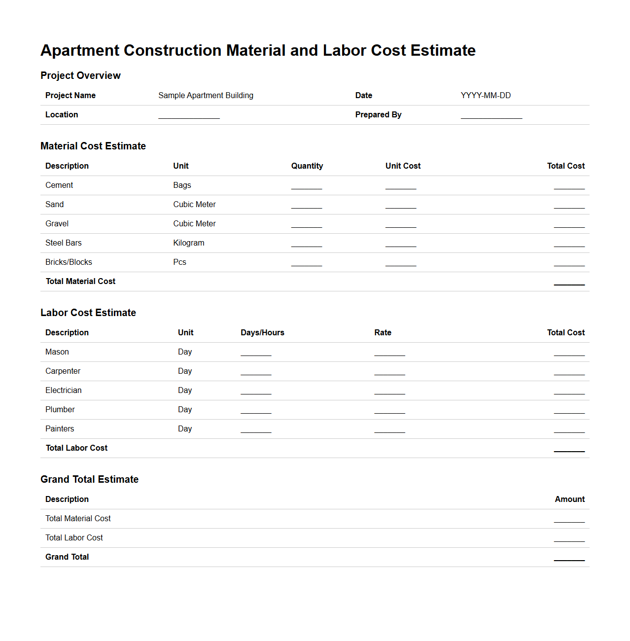 Apartment Construction Material and Labor Cost Estimate Sample