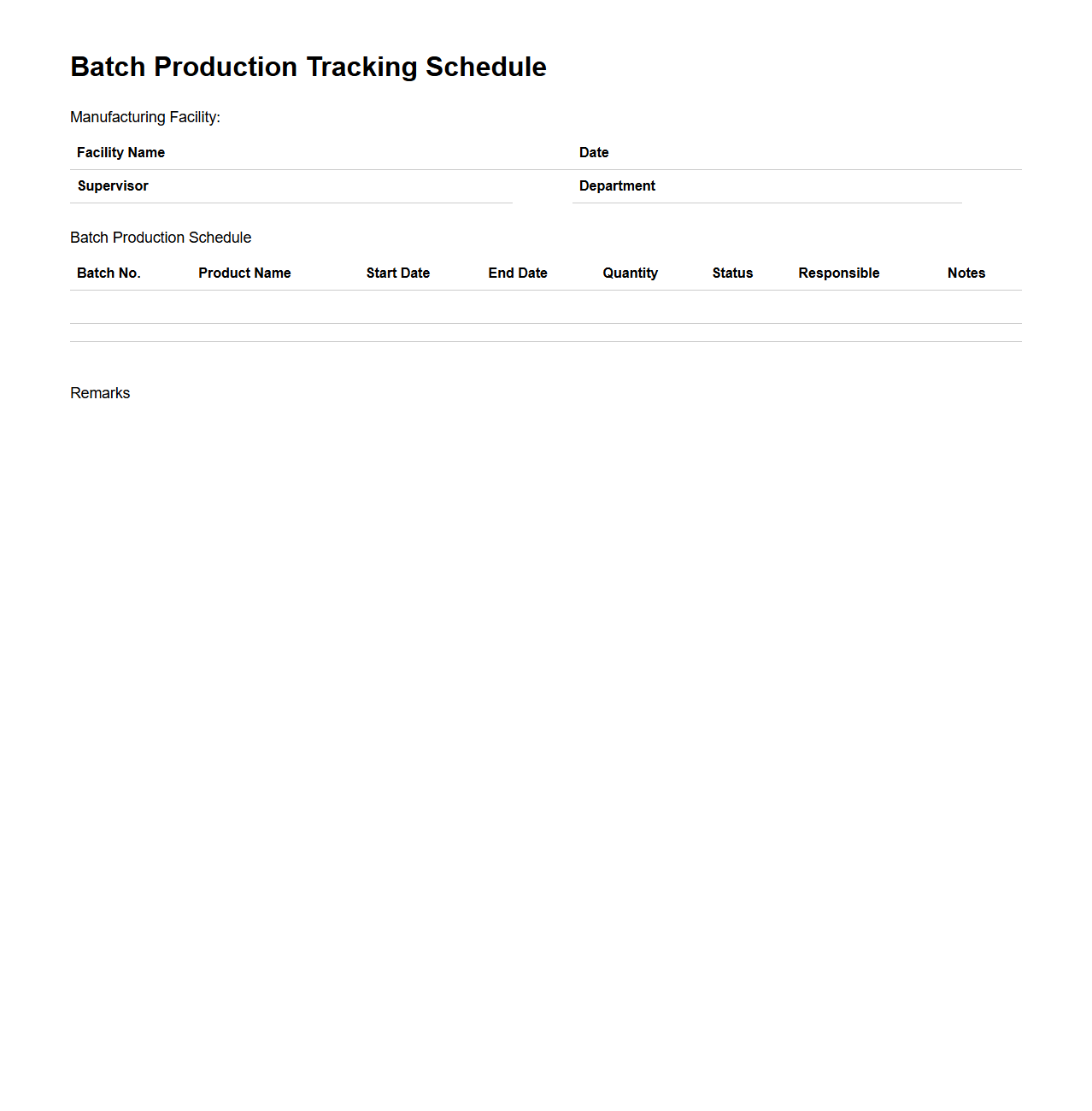 Batch Production Tracking Schedule for Manufacturing Facility