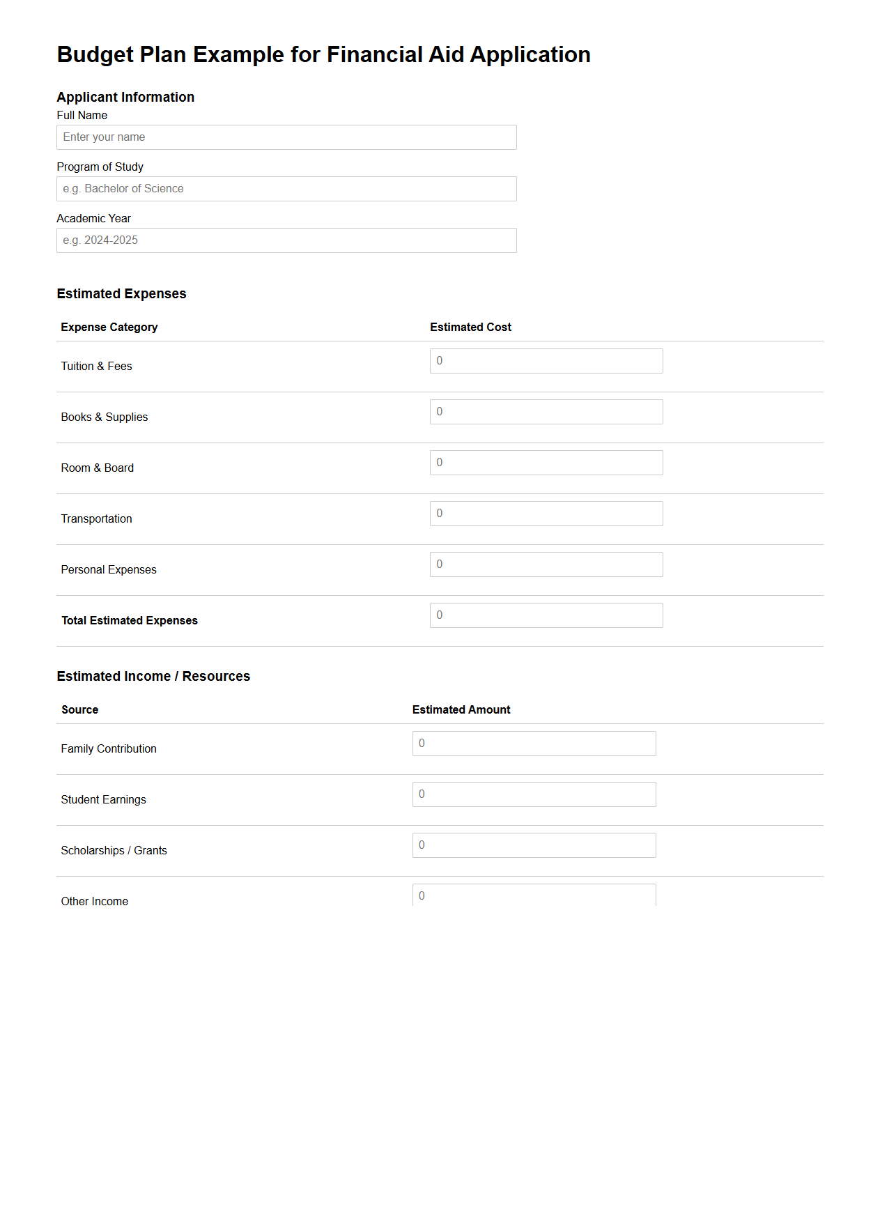 Budget Plan Example for Financial Aid Application