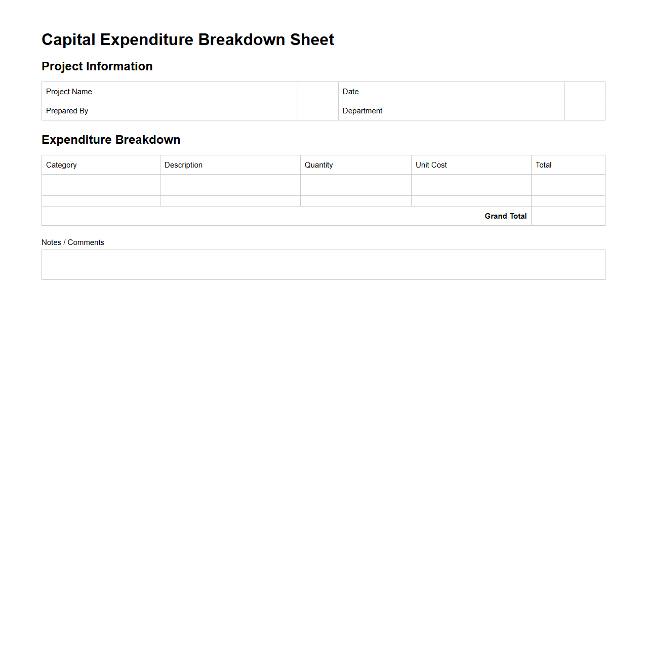 Capital Expenditure Breakdown Sheet