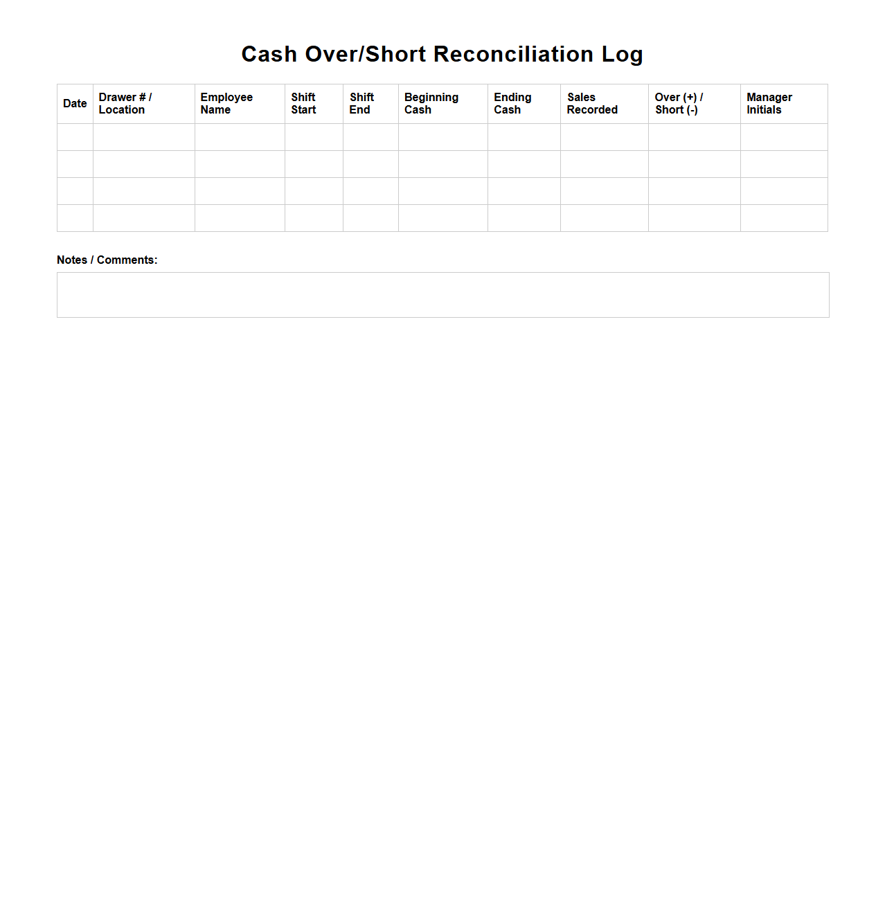 Cash Over/Short Reconciliation Log