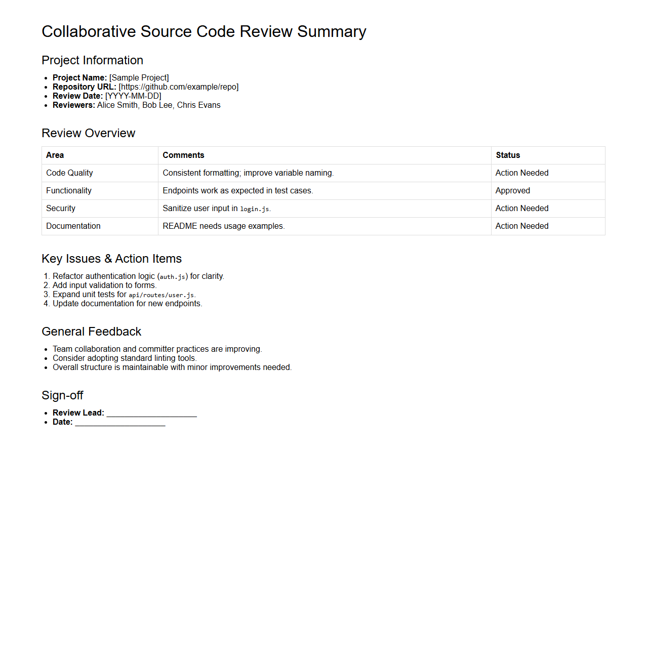 Collaborative Source Code Review Summary Example