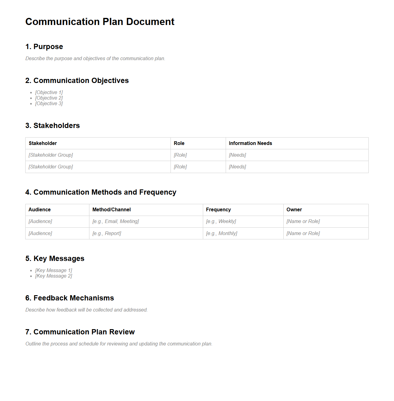 Communication Plan Document Example