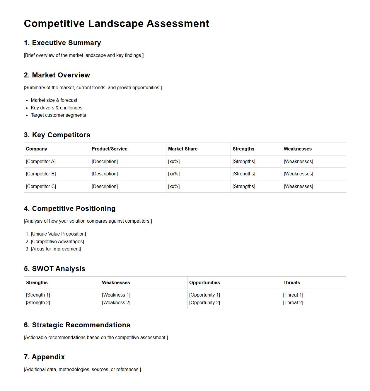 Competitive Landscape Assessment Document