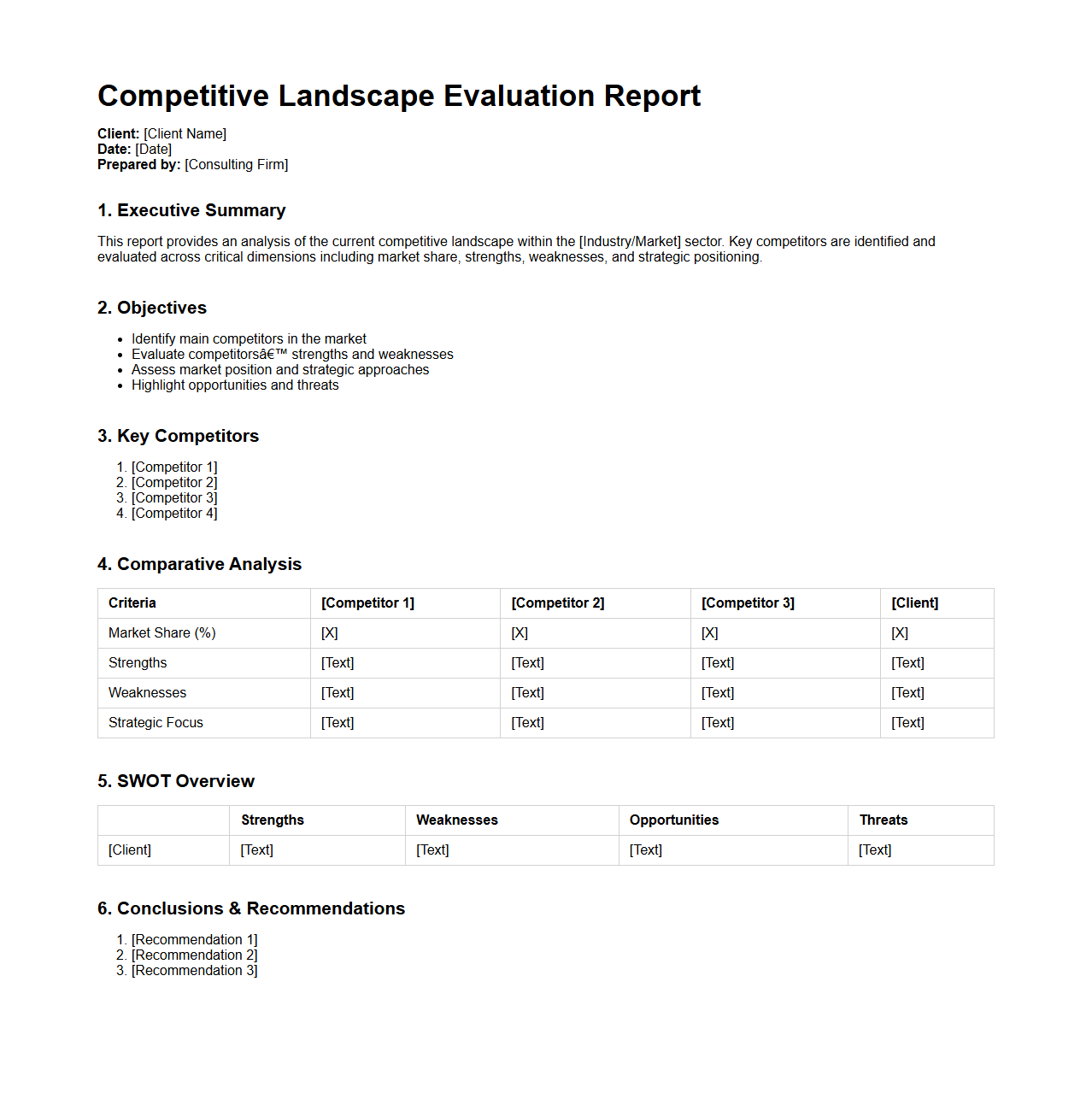 Competitive Landscape Evaluation Report Sample for Consulting