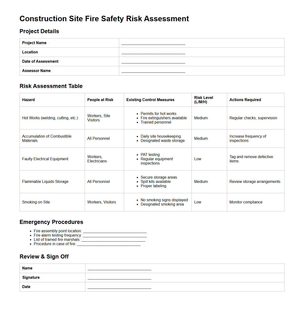 Construction Site Fire Safety Risk Assessment Example
